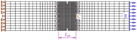 Survey of Localizing Gradient Damage in Static and Dynamic Tension of ...