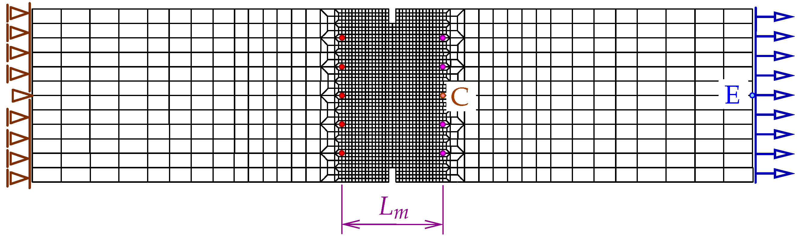 Materials 15 01875 g003