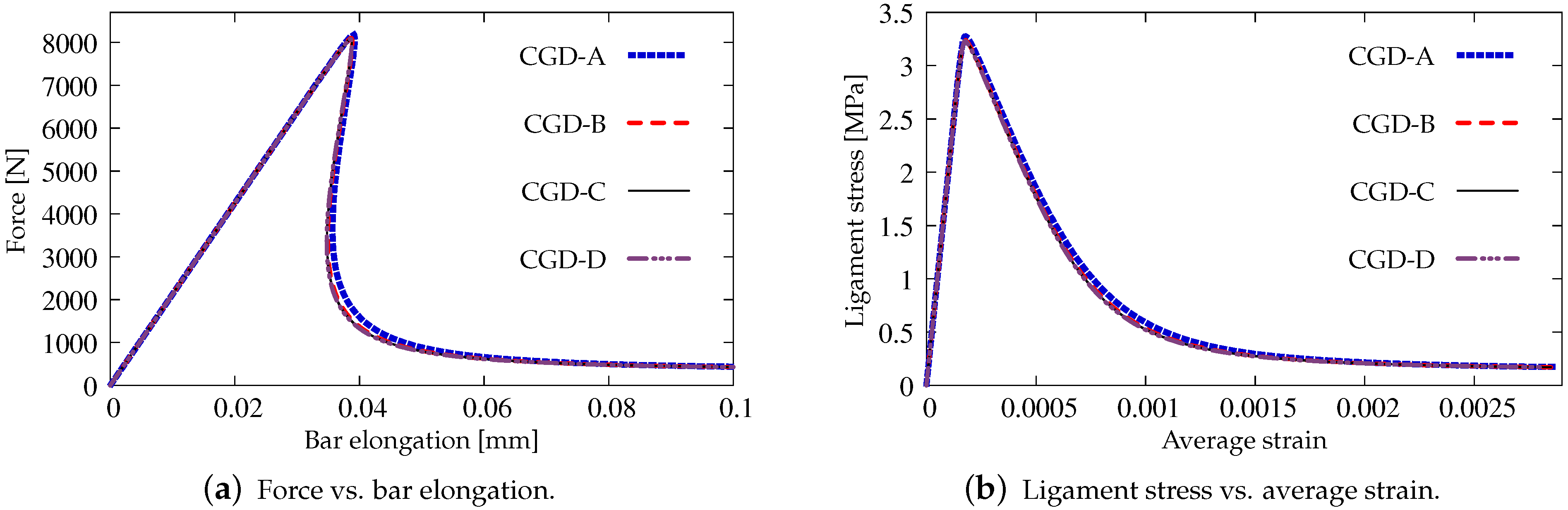 Materials 15 01875 g004