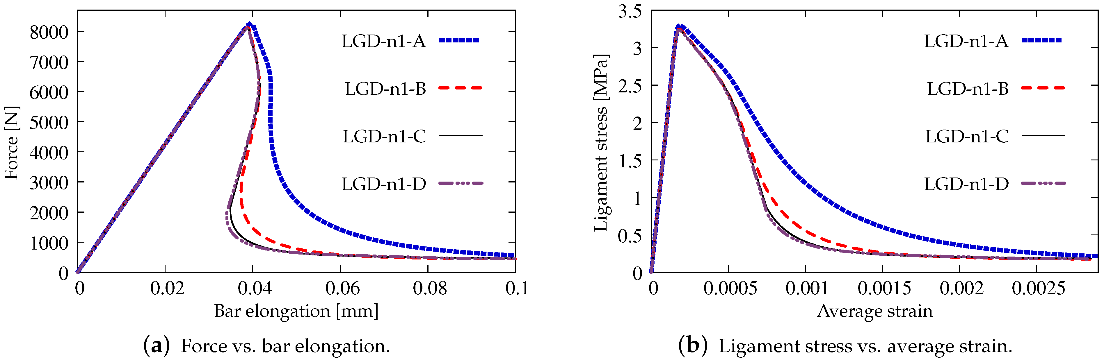Materials 15 01875 g007
