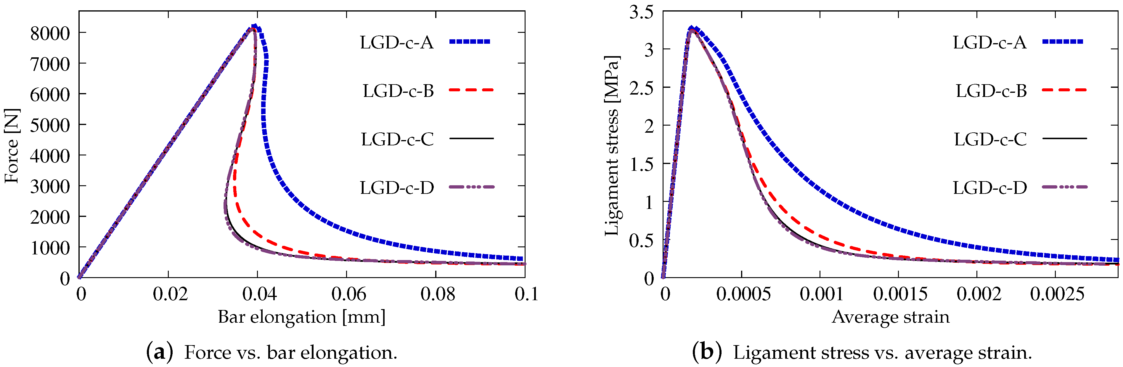 Materials 15 01875 g011