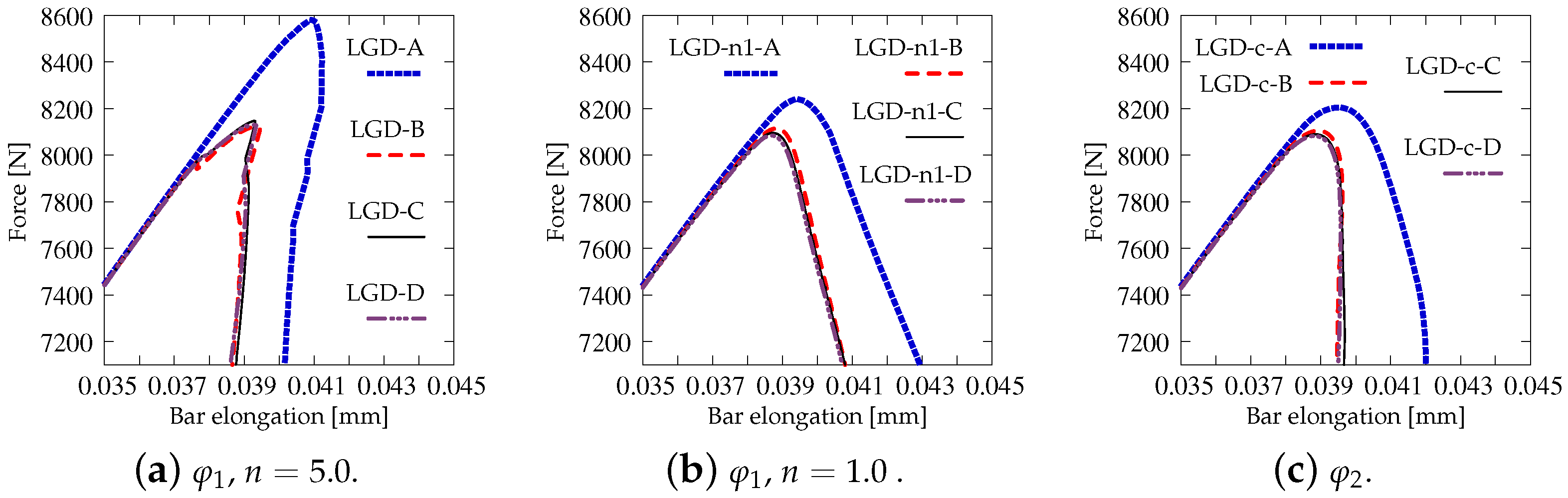 Materials 15 01875 g013