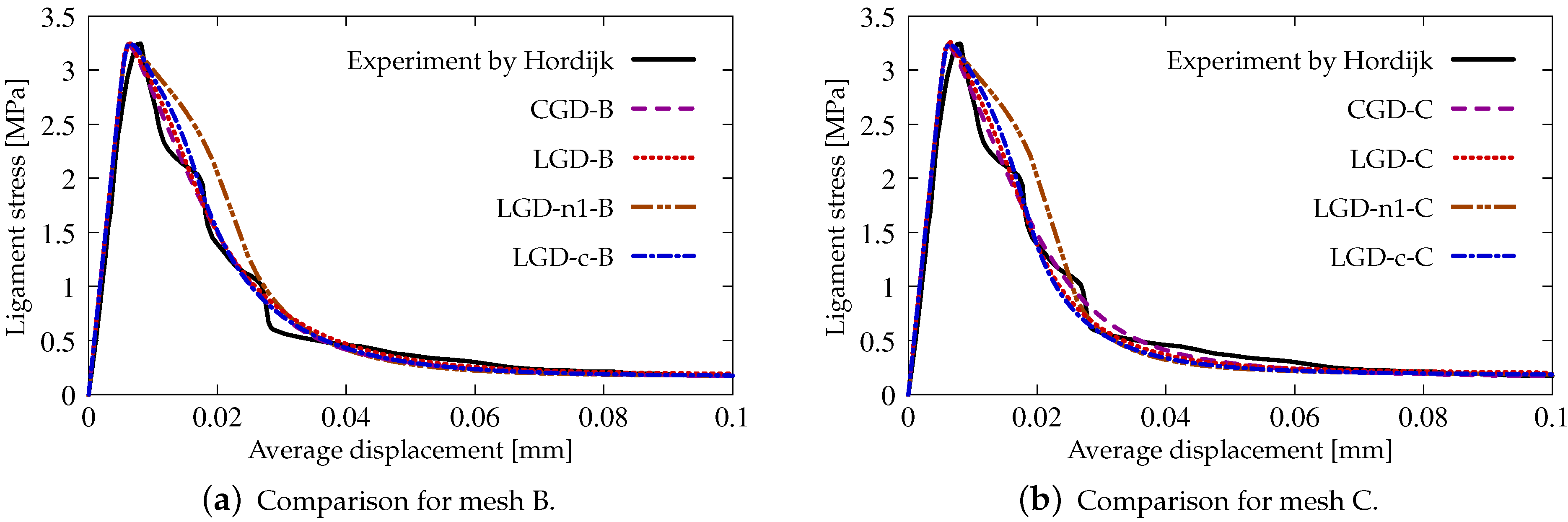 Materials 15 01875 g015