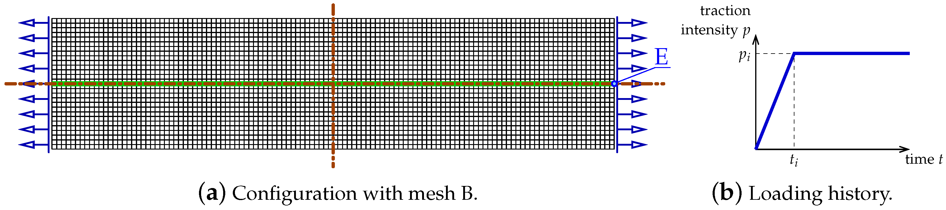 Materials 15 01875 g016