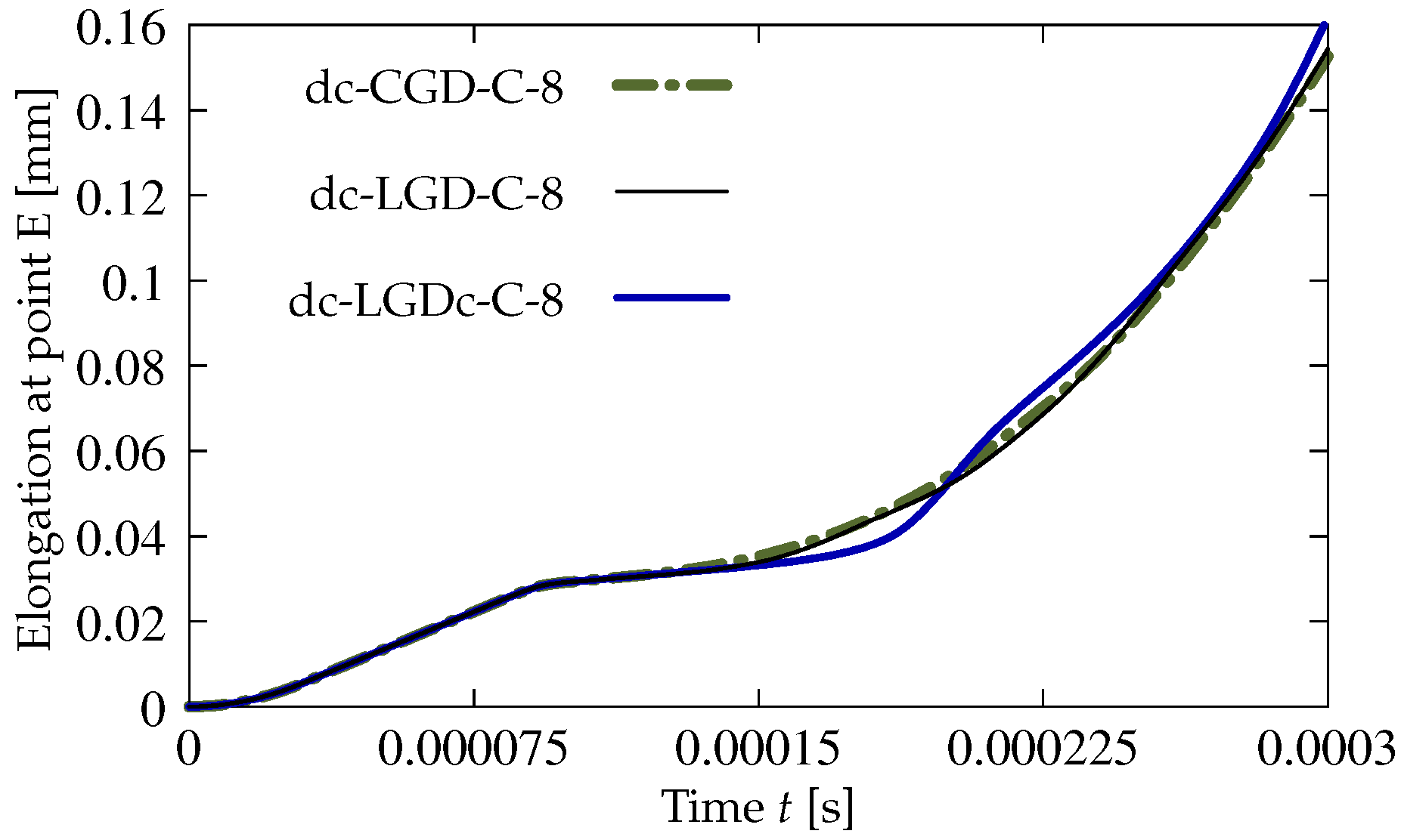 Materials 15 01875 g017