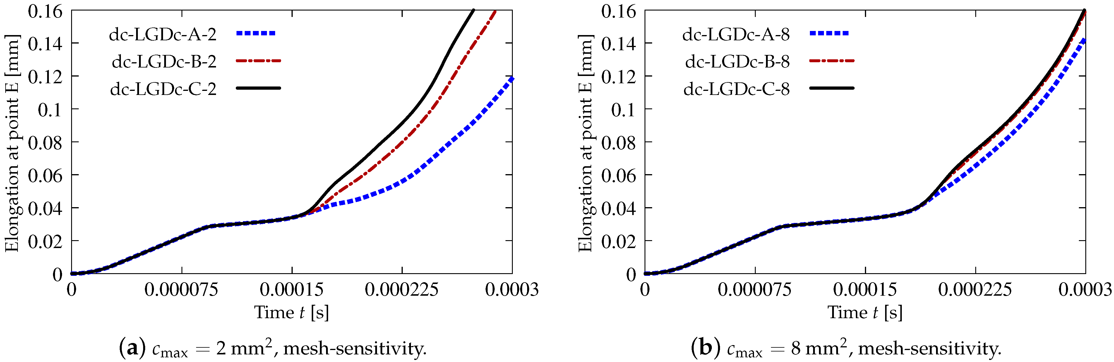 Materials 15 01875 g024