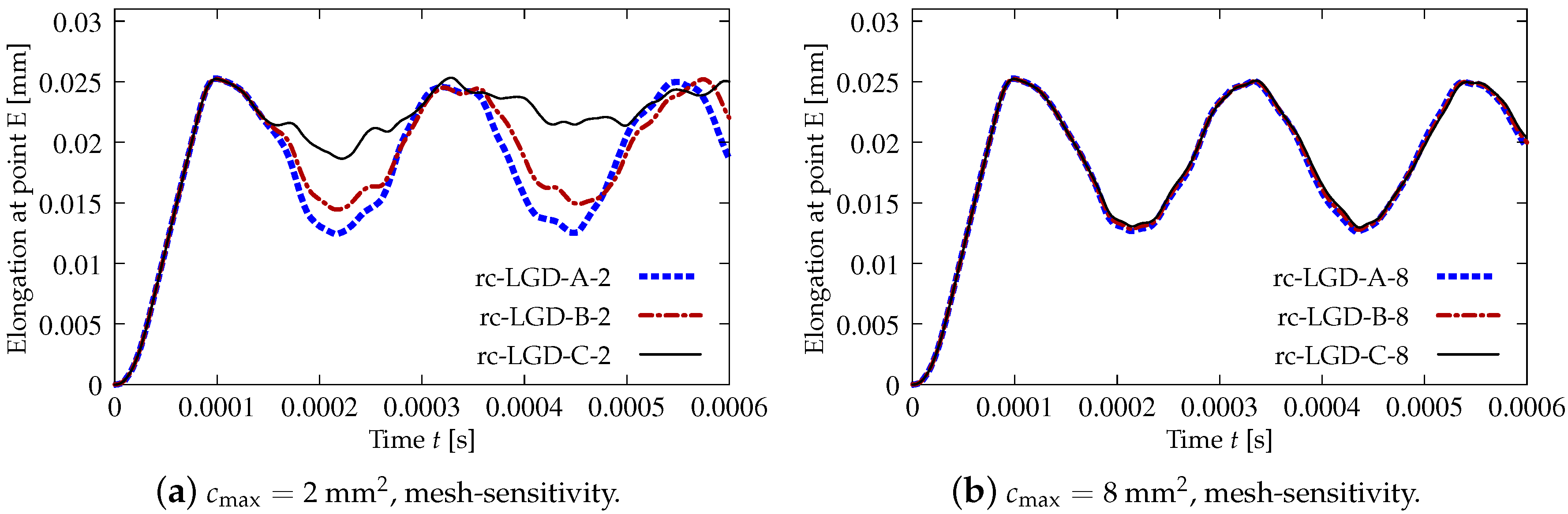 Materials 15 01875 g027