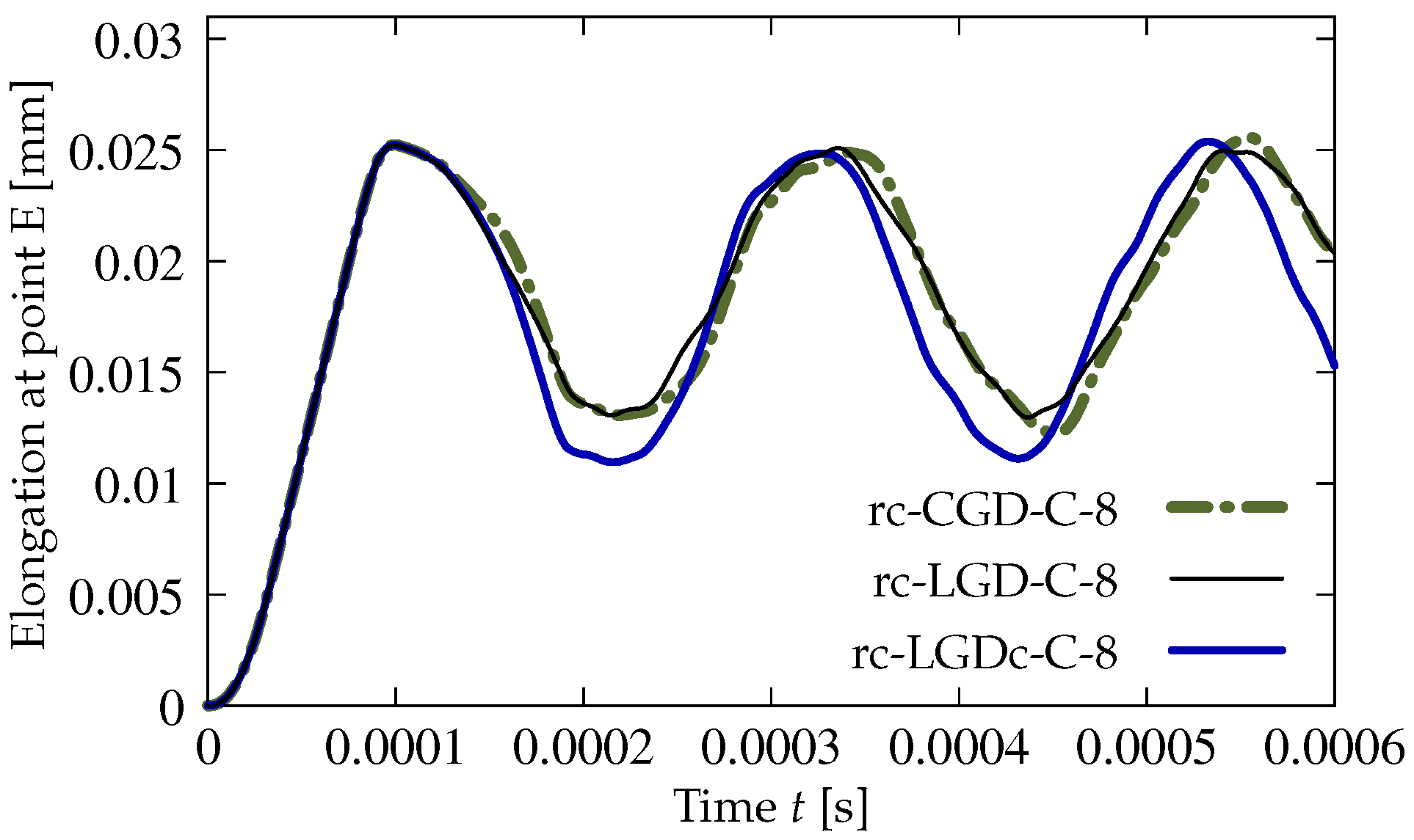 Materials 15 01875 g033