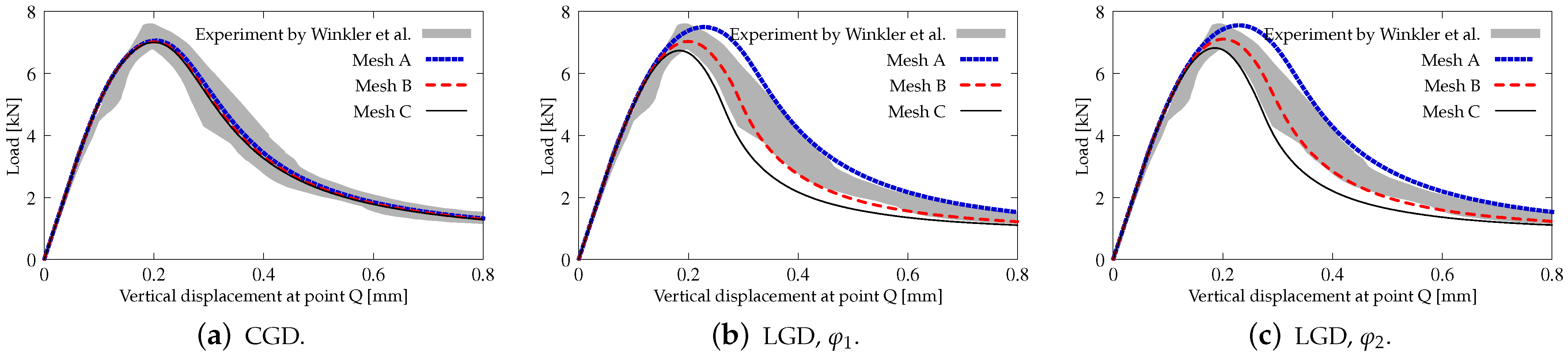 Materials 15 01875 g035