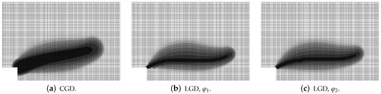Survey of Localizing Gradient Damage in Static and Dynamic Tension of ...
