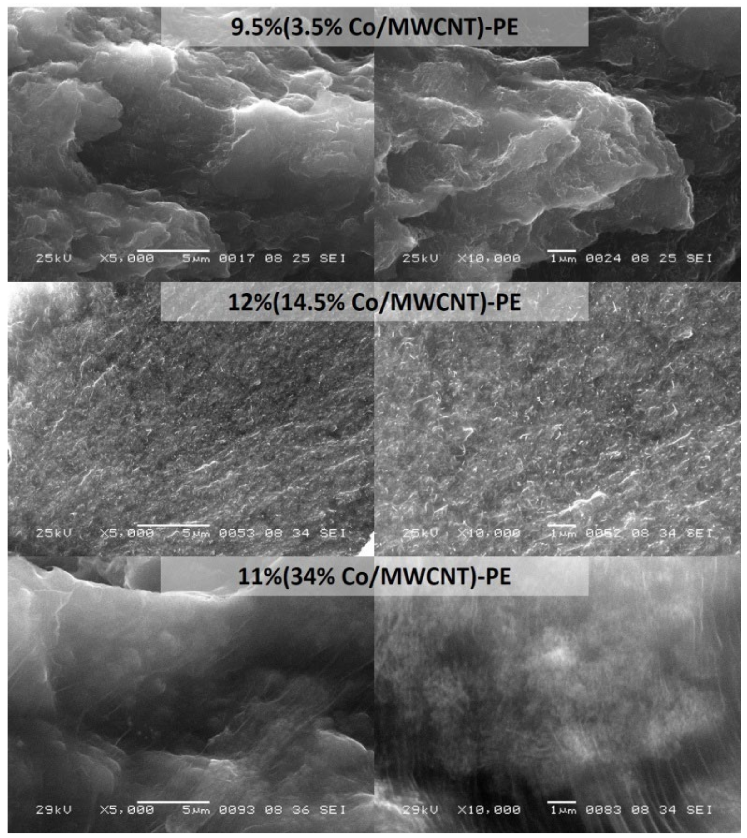 Materials 15 01876 g001