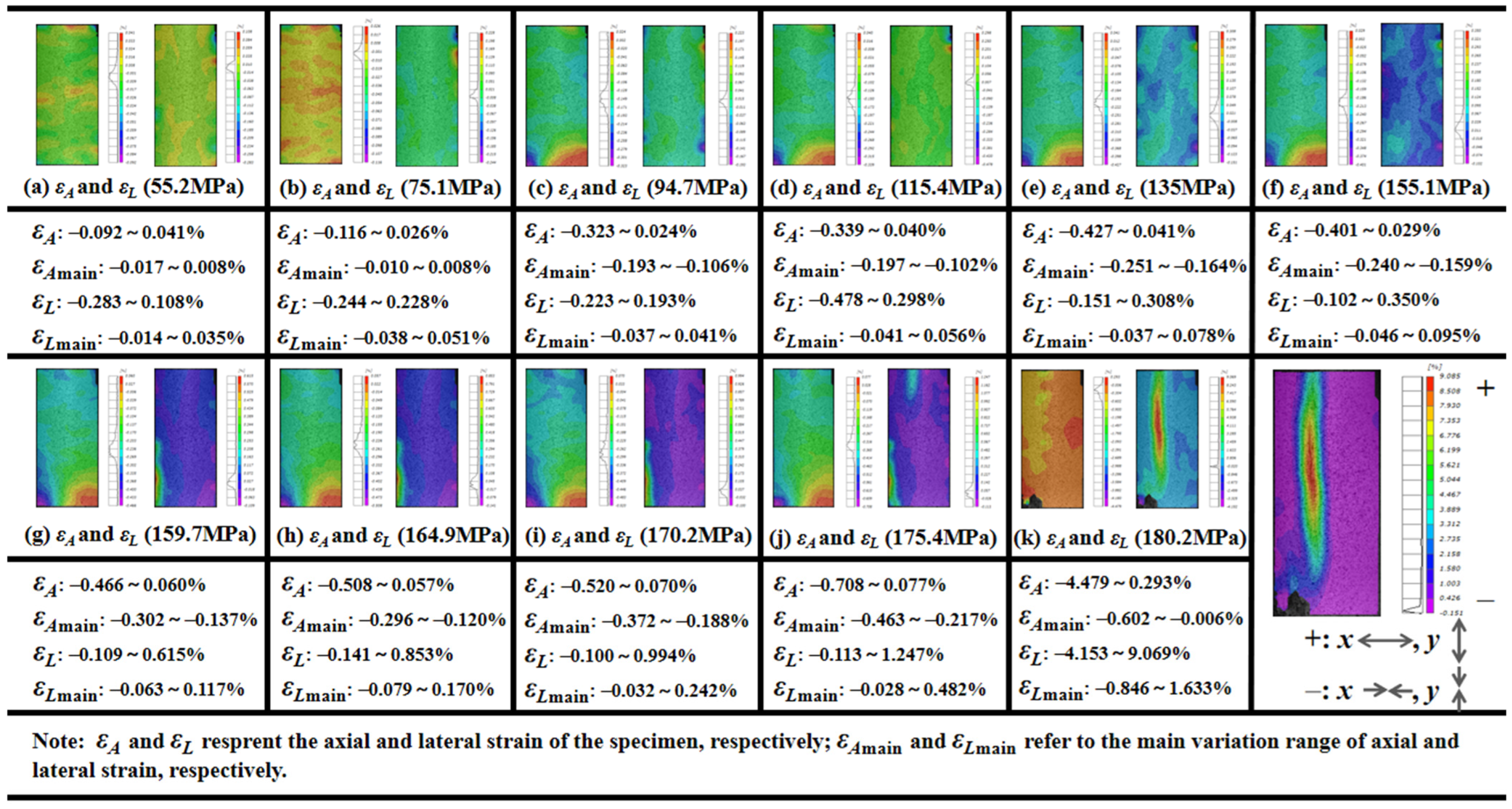 Materials 15 01877 g007 550