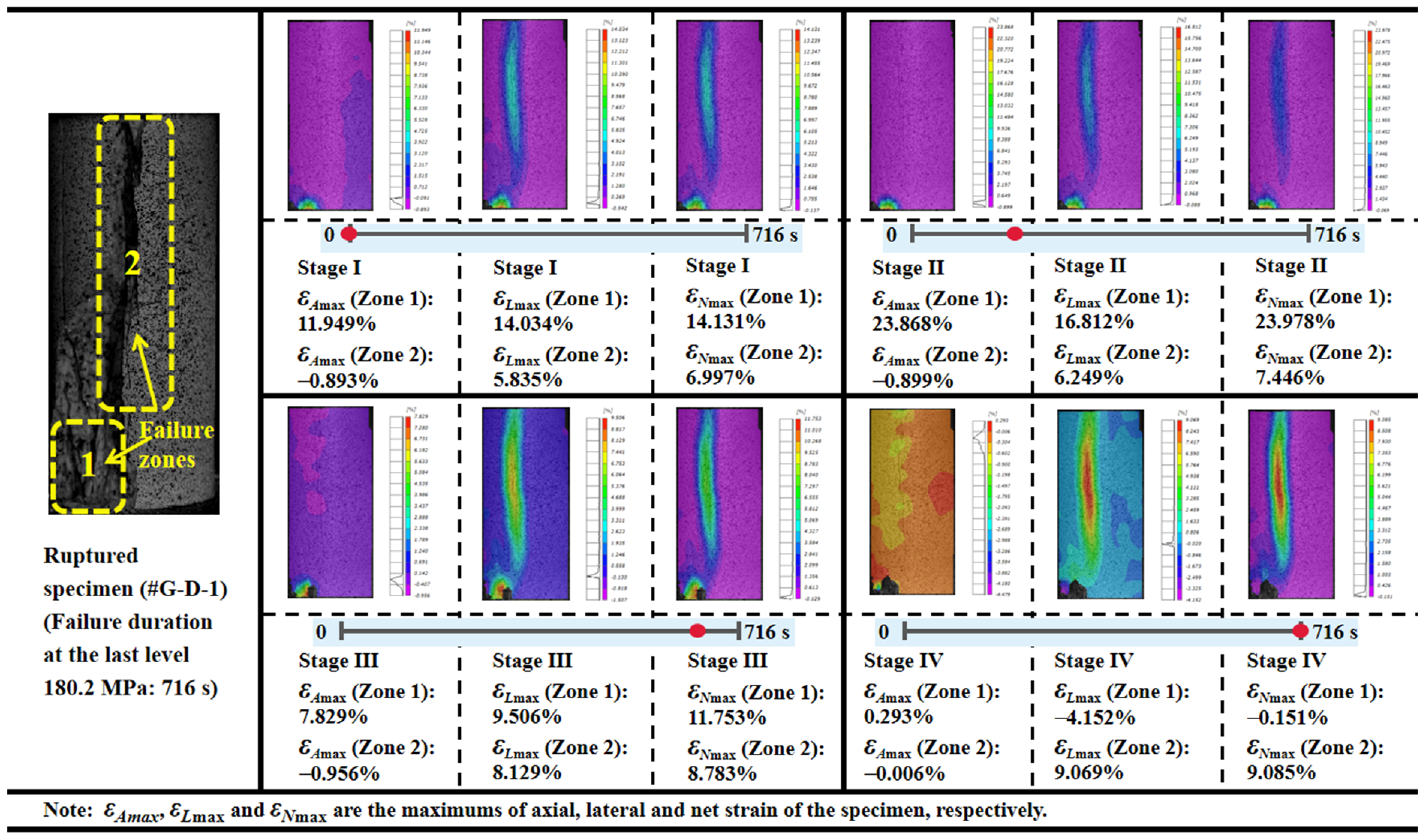 Materials 15 01877 g009 550