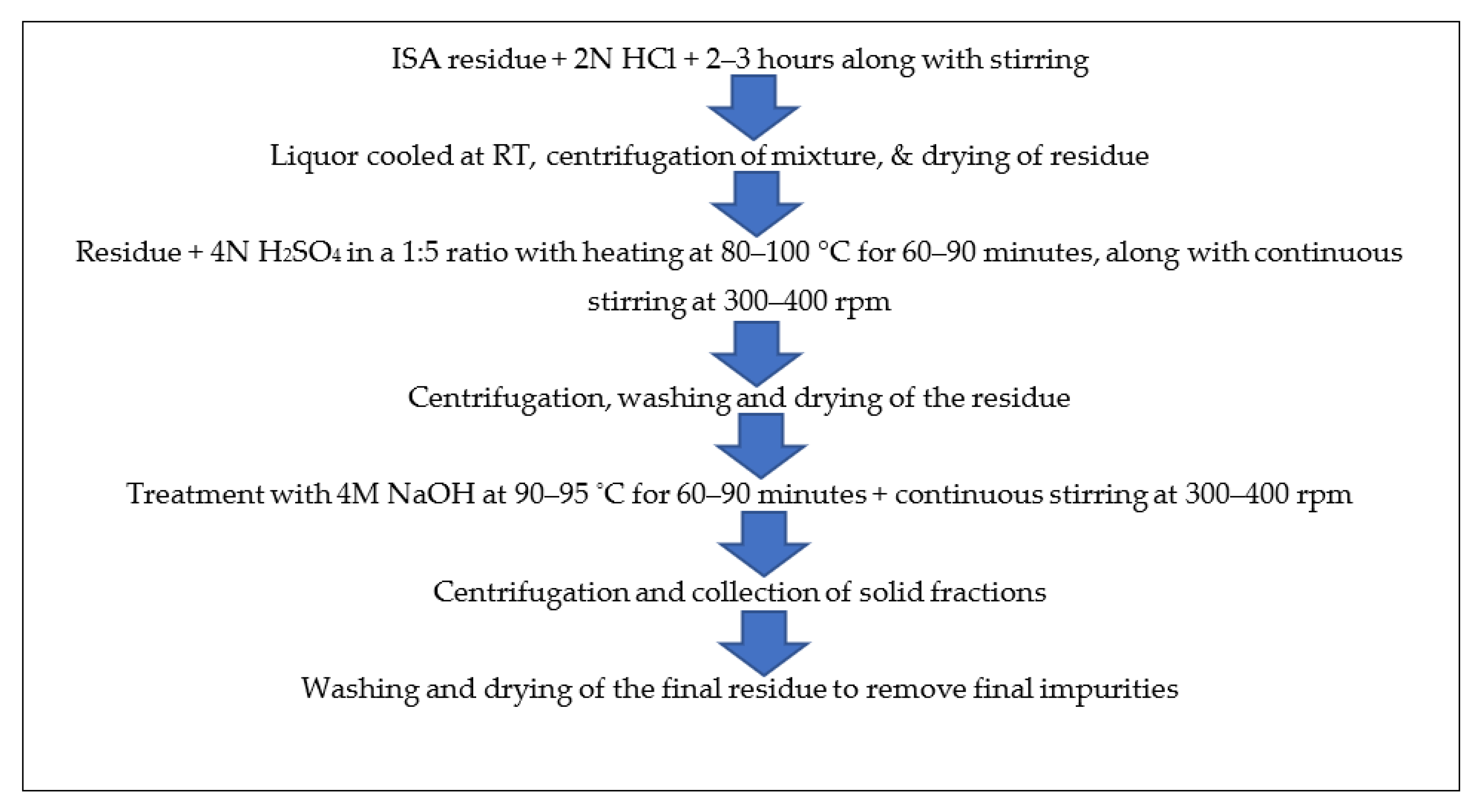 Materials 15 01879 g005 Materials 15 01879 g005