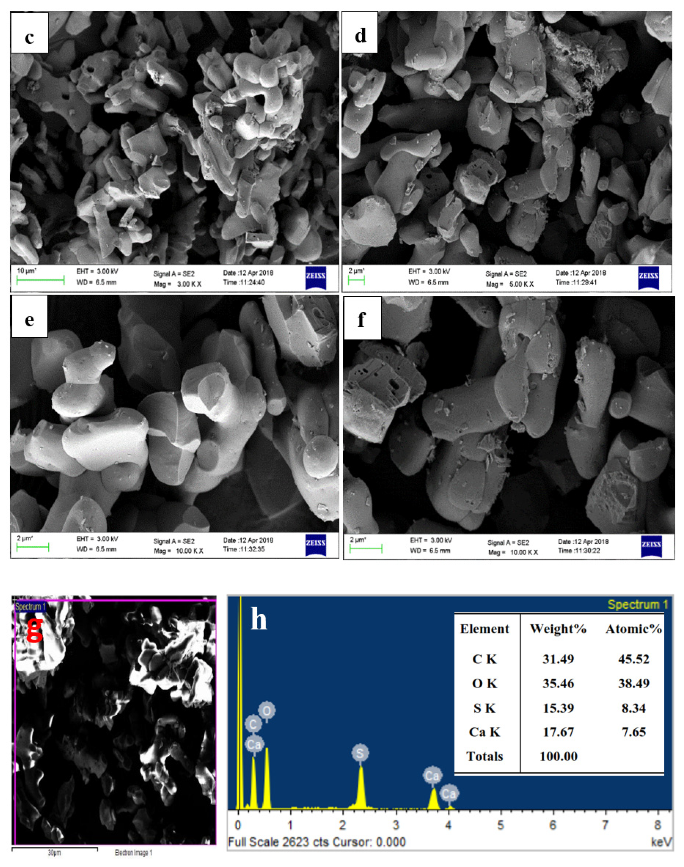 Materials 15 01879 g009b Materials 15 01879 g009b