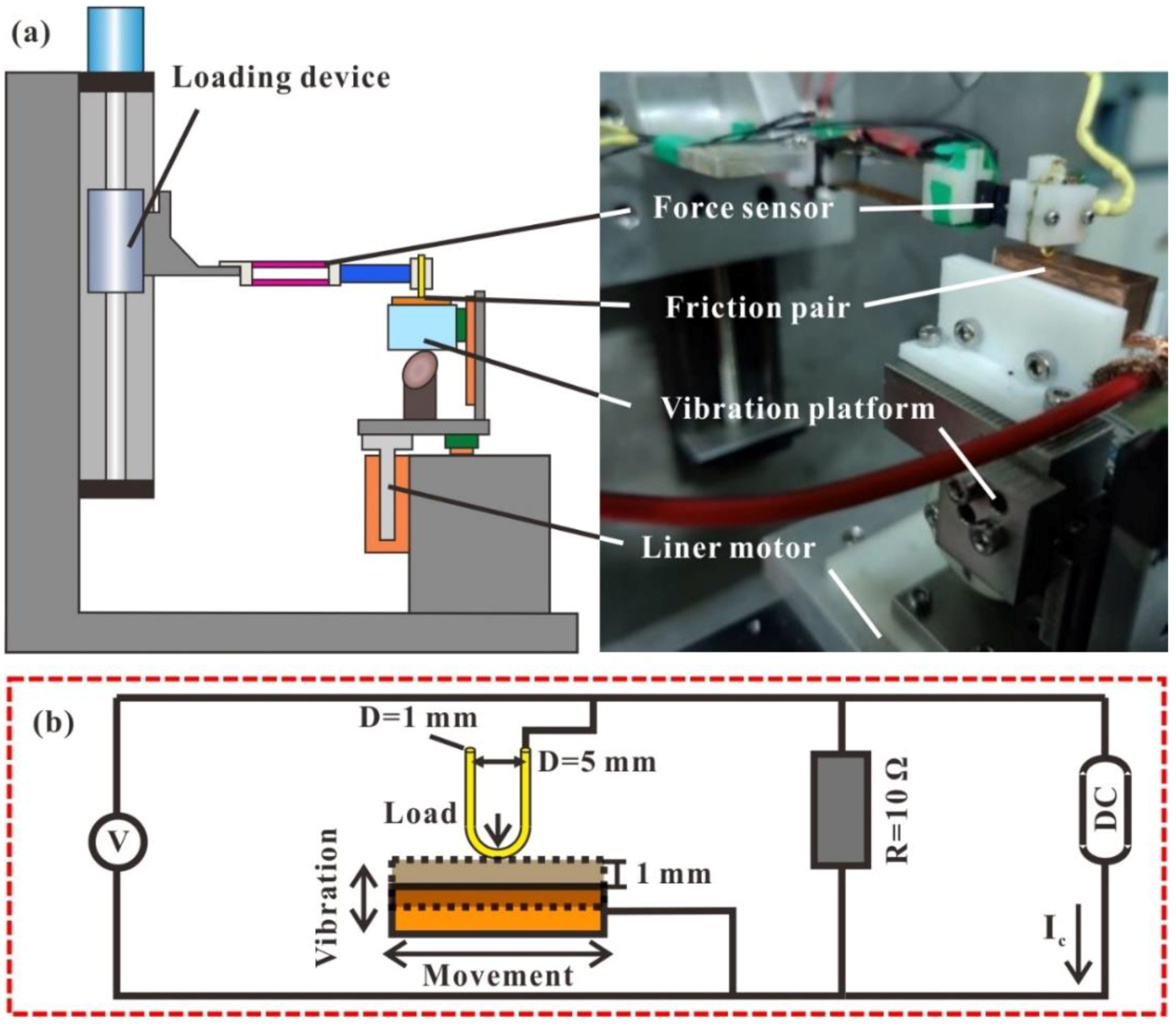 Materials | Free Full-Text | Electrical Contact Performance of Cu Alloy  under Vibration Condition and Acetal Glue Environment | HTML  Motor Maul Wiring Diagram    MDPI