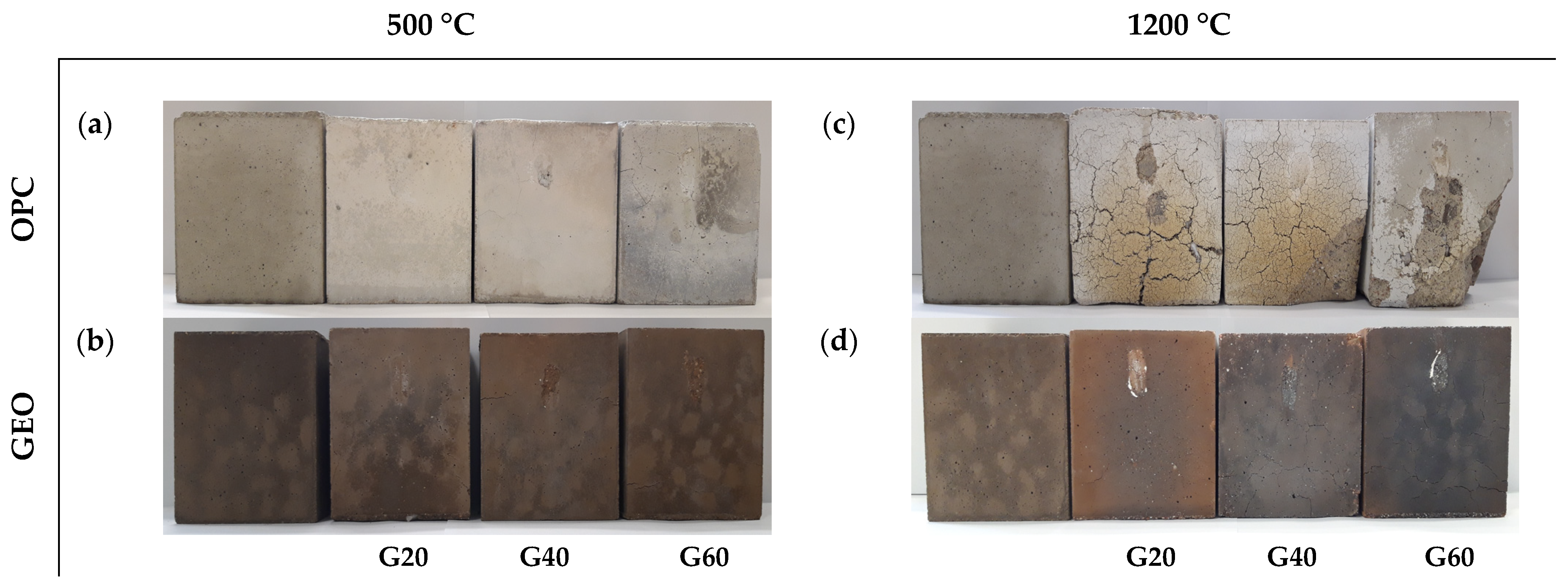 Materials 15 01884 g003 550