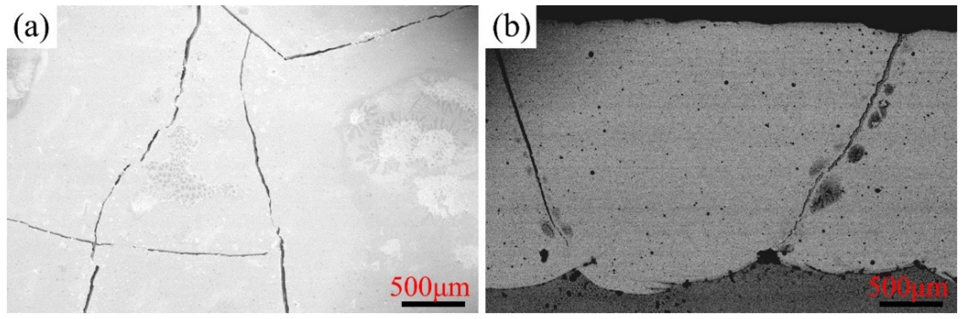 Materials 15 01885 g002 550