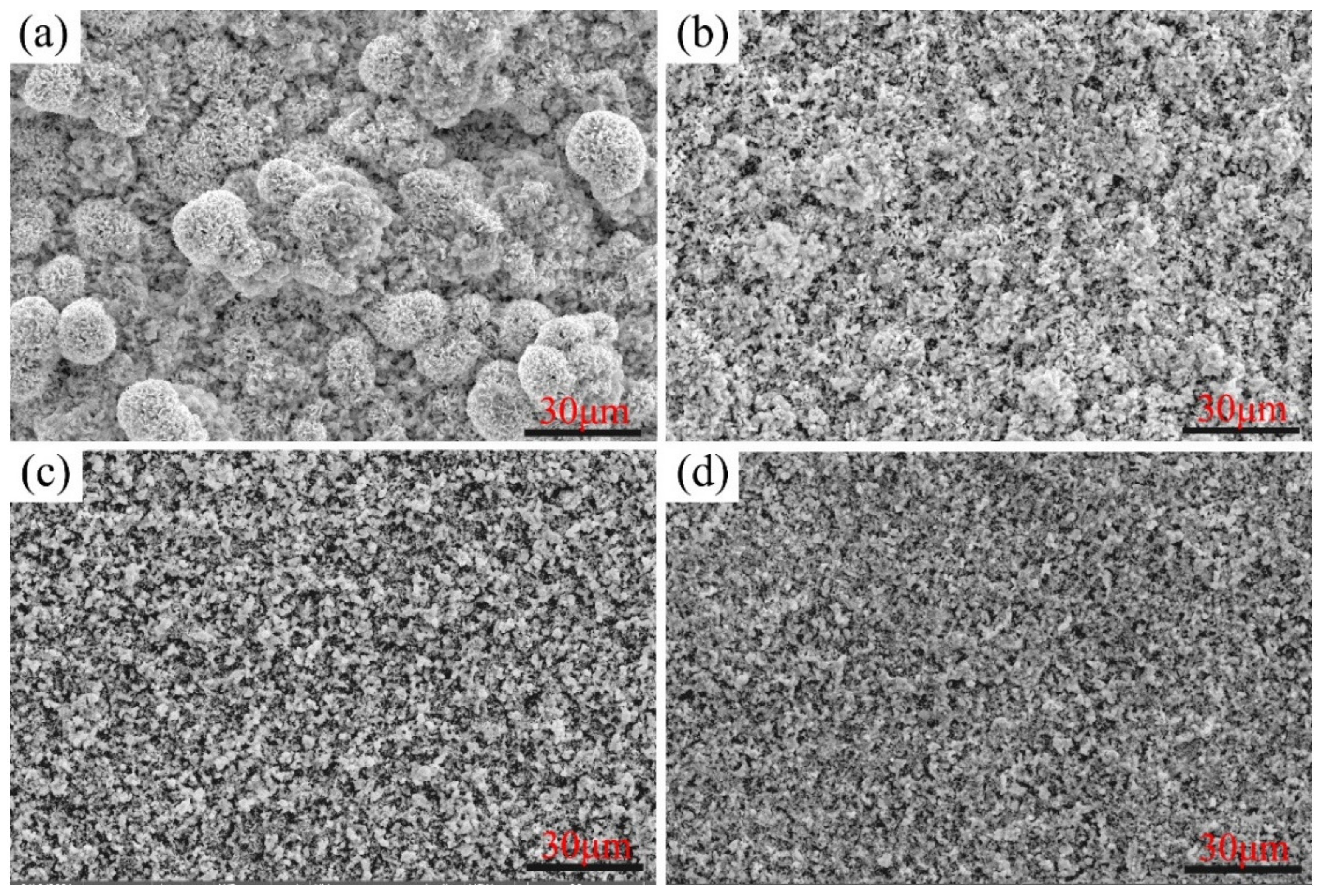 Materials 15 01885 g006 550