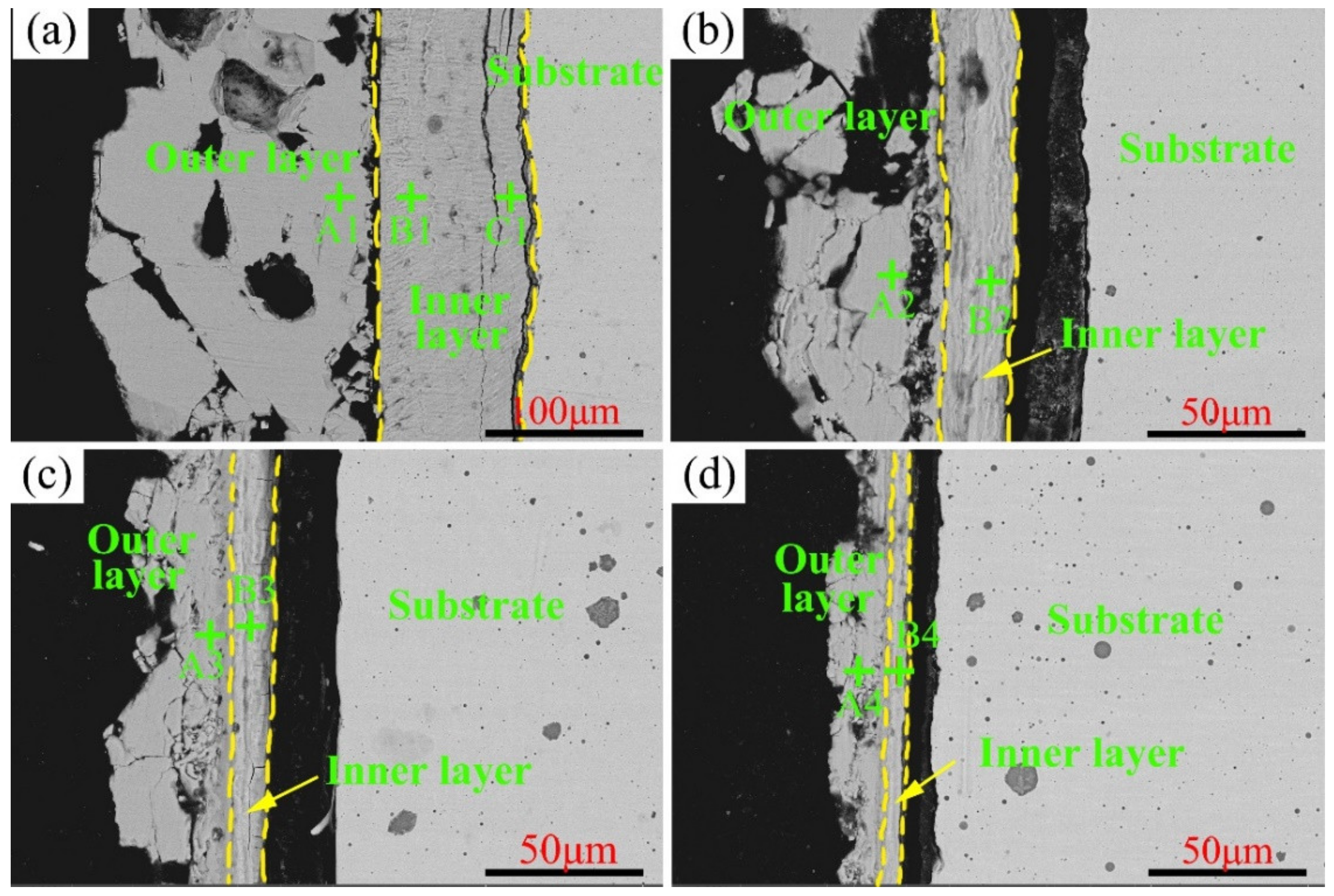 Materials 15 01885 g010 550