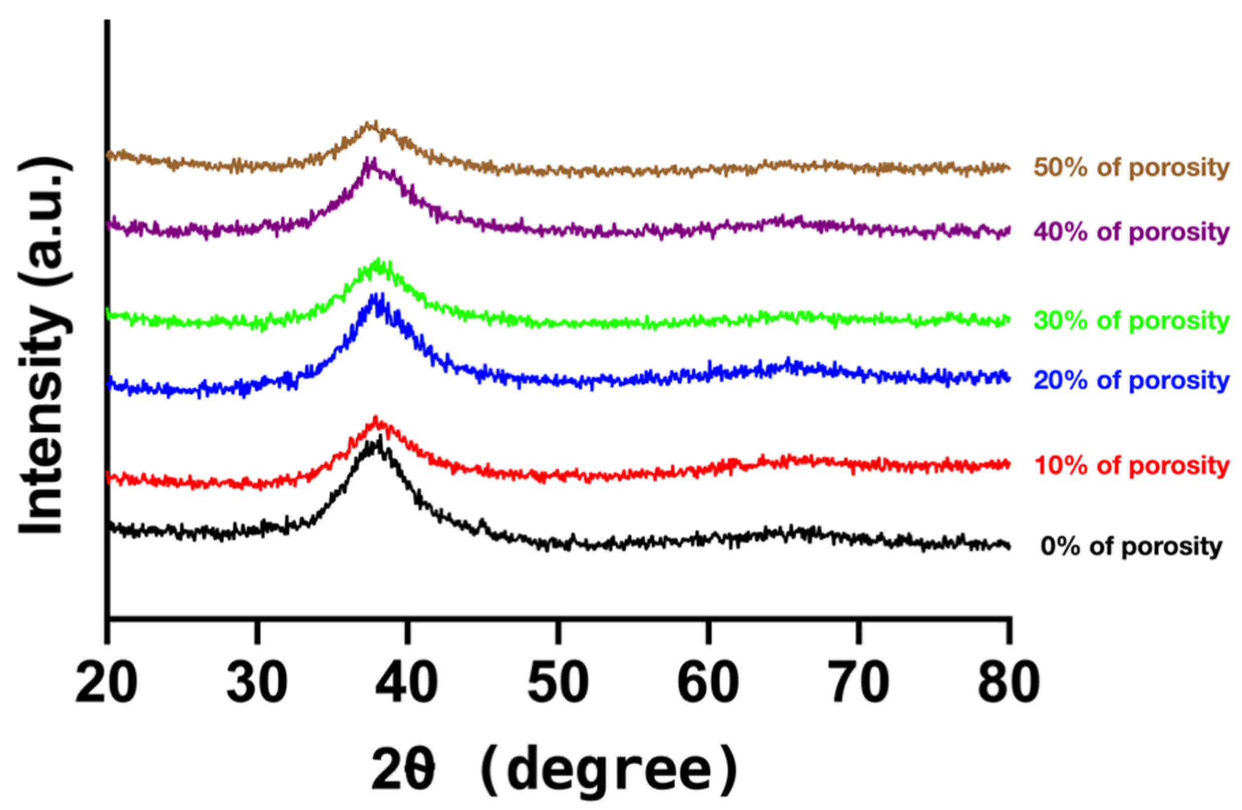 Materials 15 01887 g002 Materials 15 01887 g002