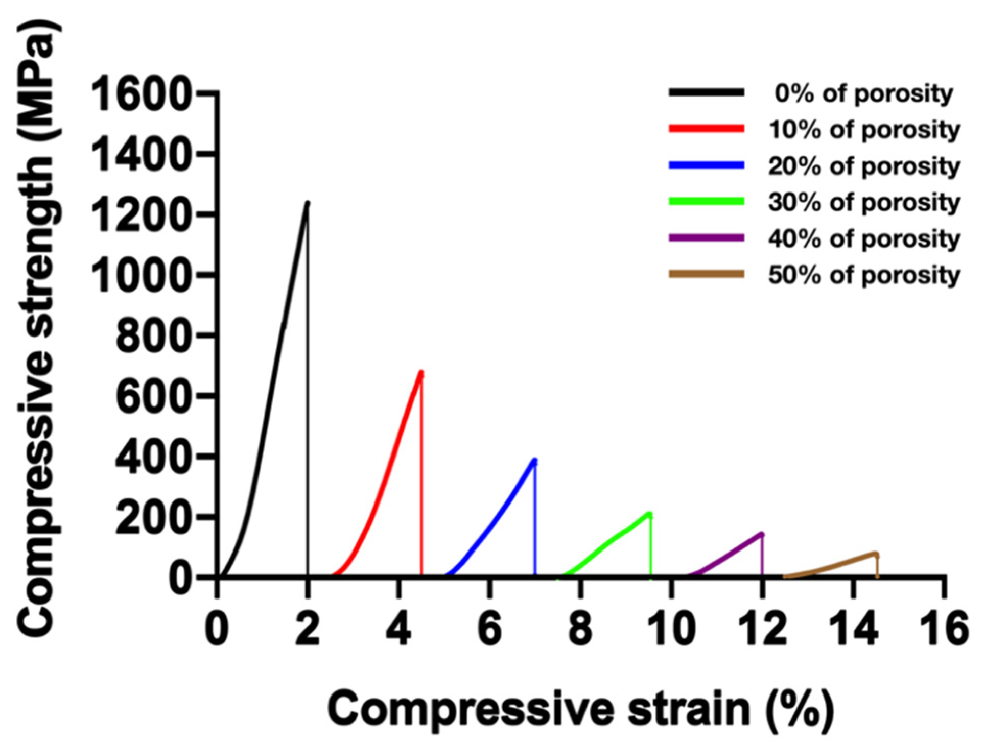 Materials 15 01887 g005 Materials 15 01887 g005