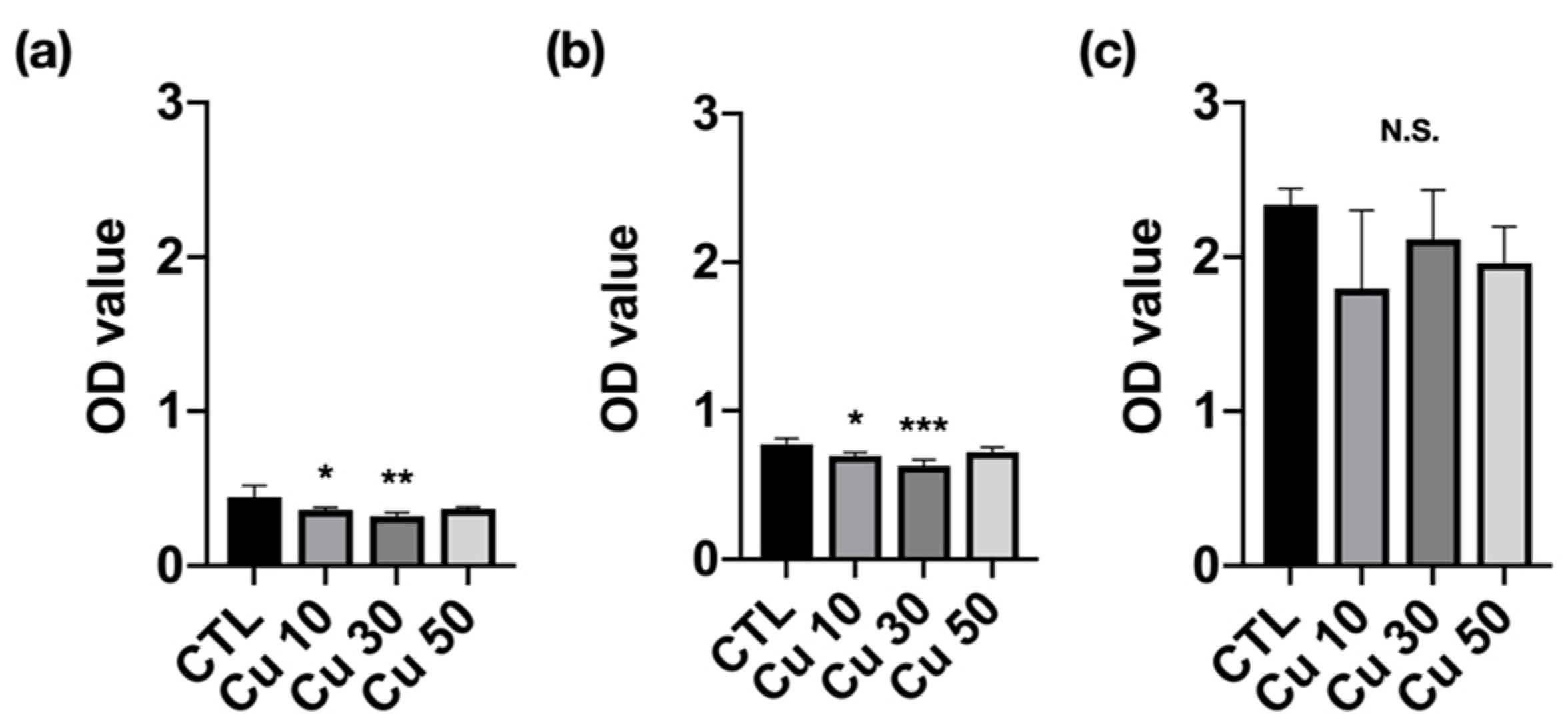 Materials 15 01887 g007 Materials 15 01887 g007