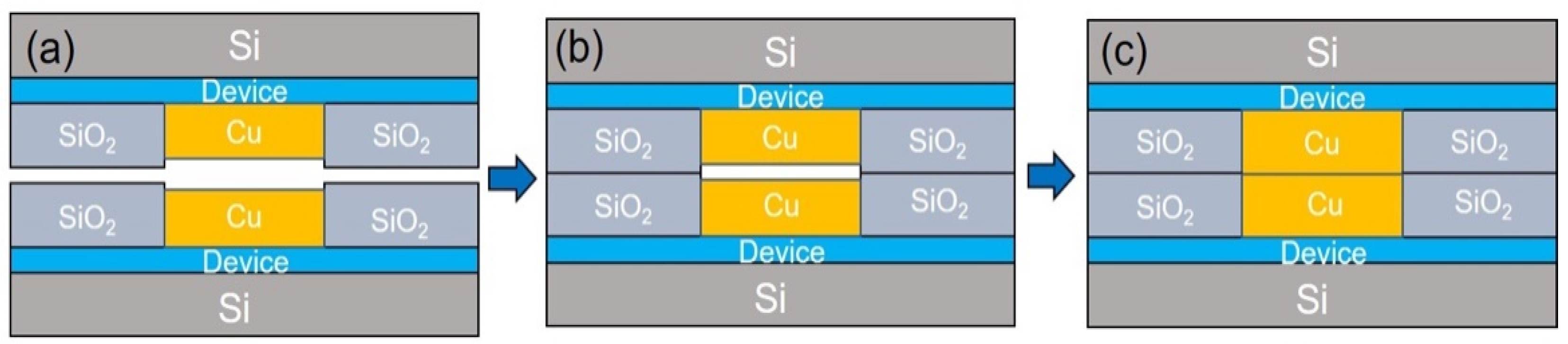 Materials 15 01888 g008