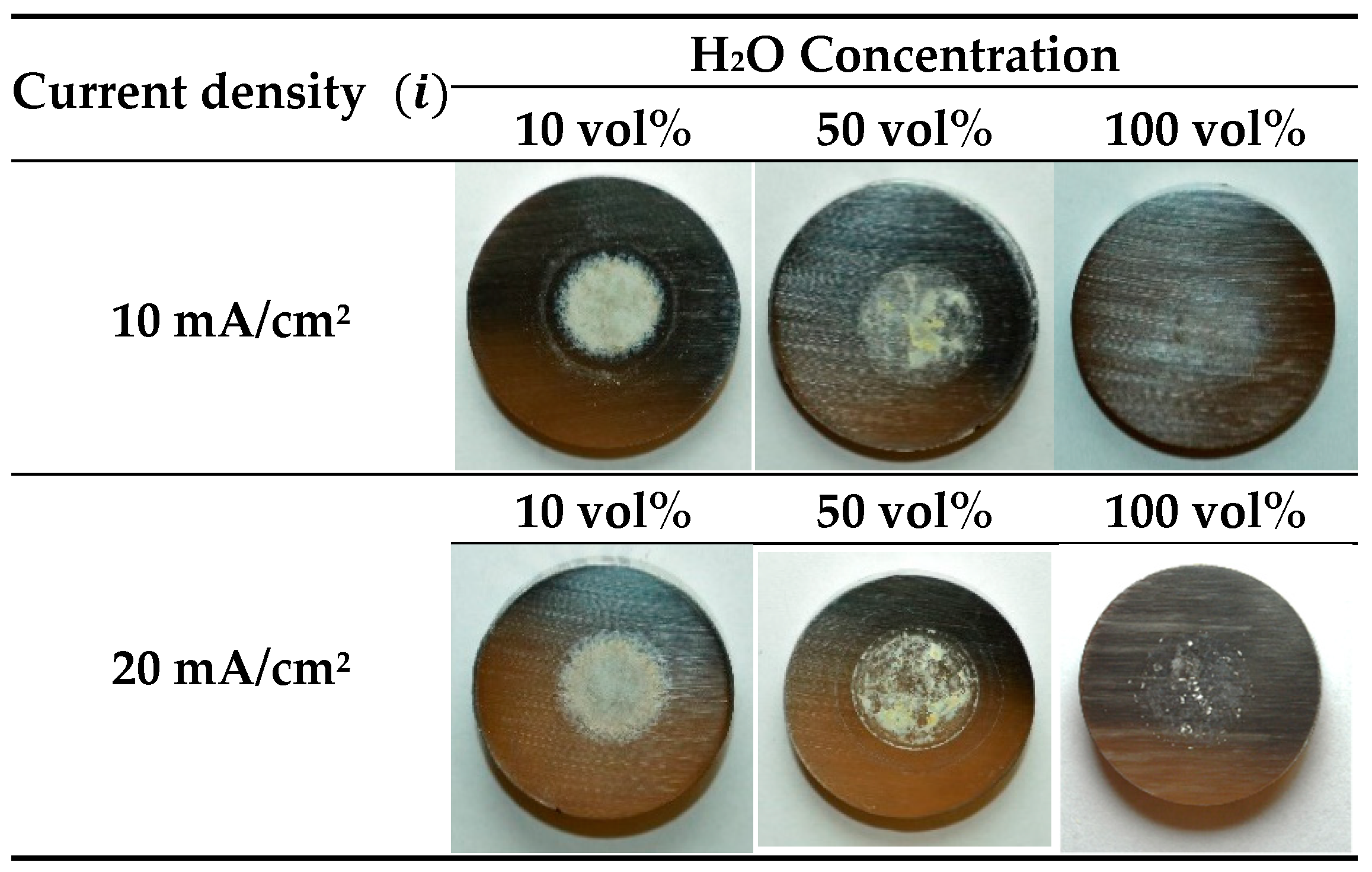 Materials 15 01892 g001