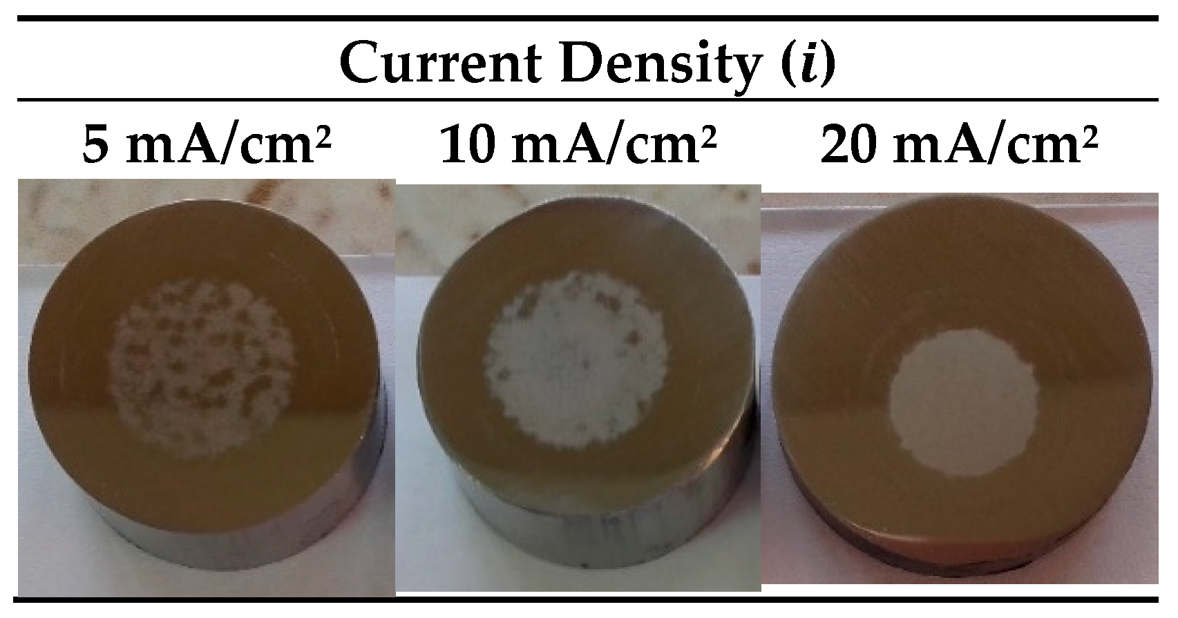 Materials 15 01892 g004