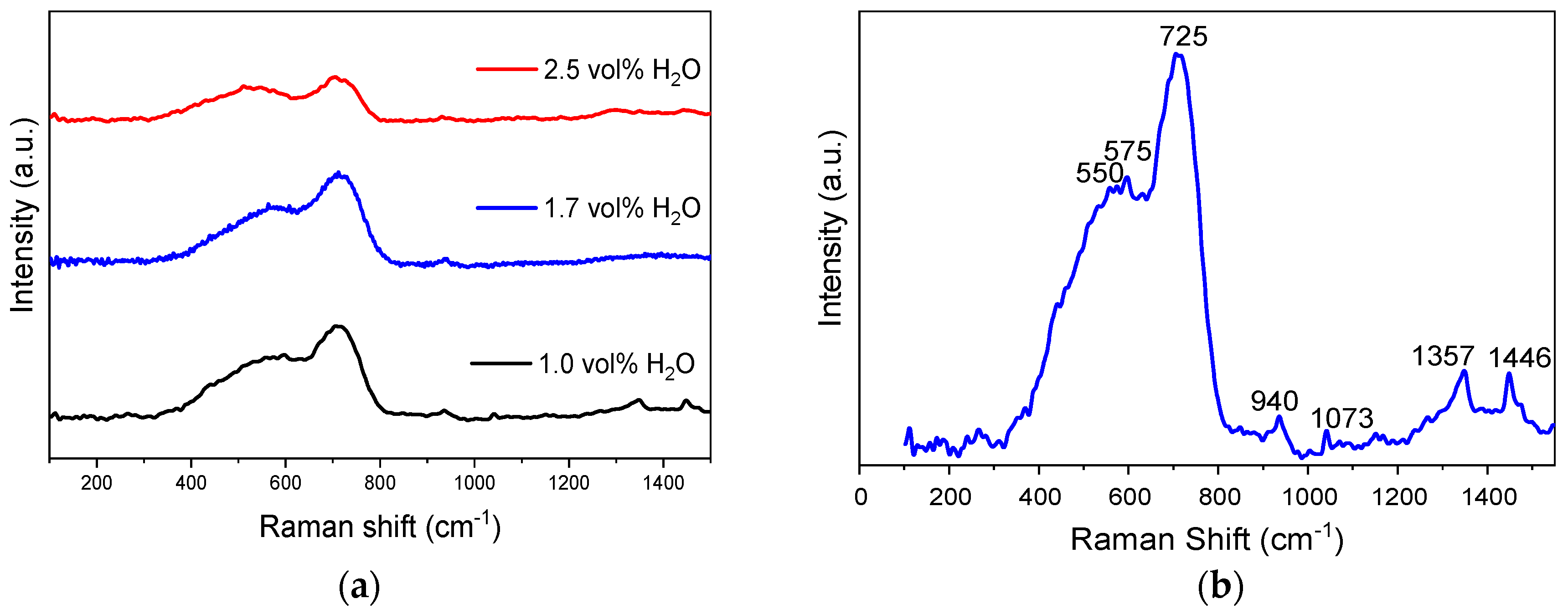 Materials 15 01892 g009