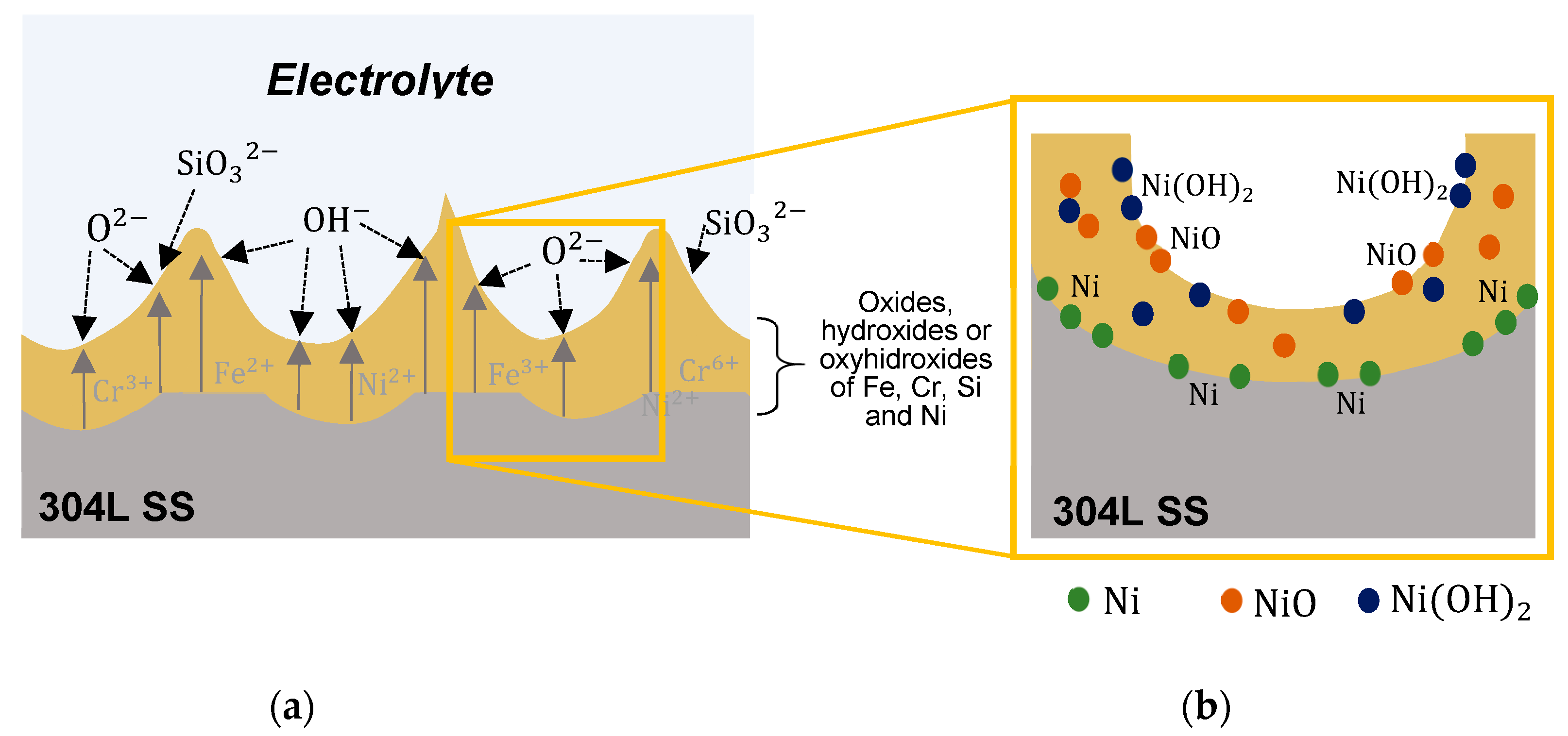 Materials 15 01892 g012