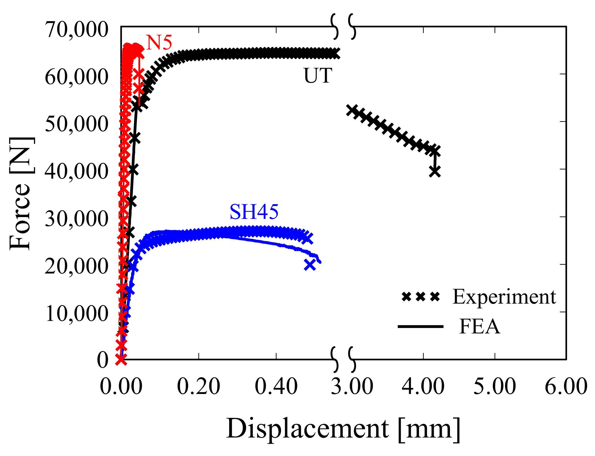 Materials 15 01893 g010 550