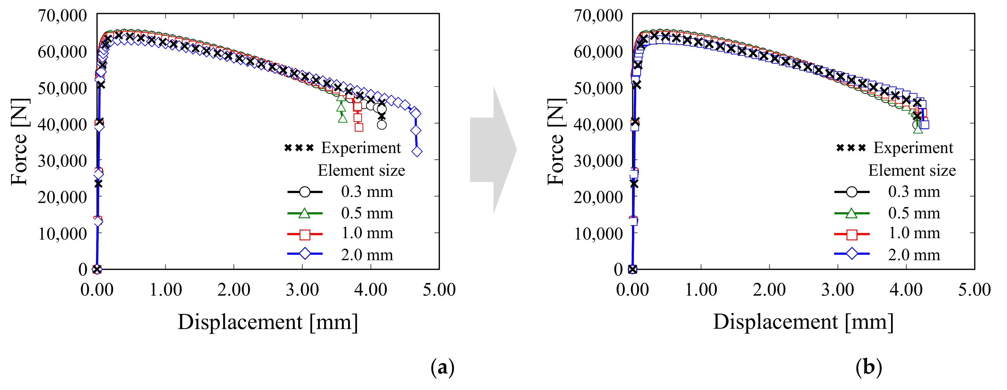 Materials 15 01893 g011 550