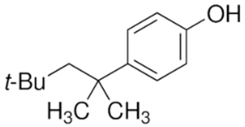 Materials 15 01894 i002