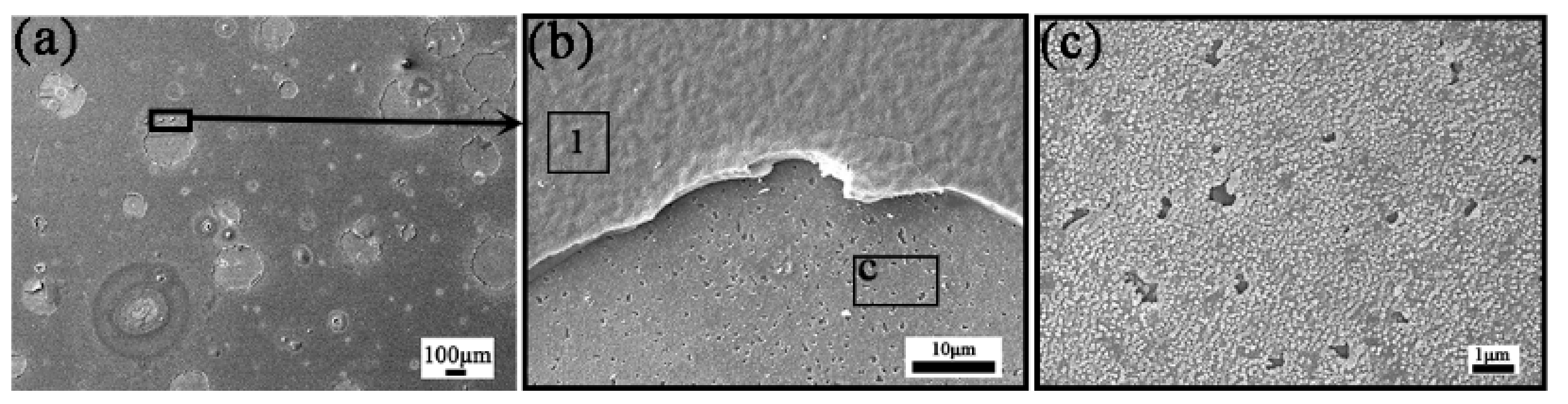 Materials 15 01895 g003 550