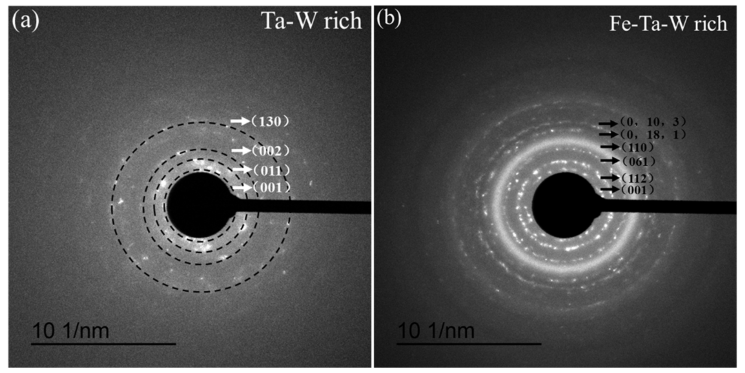 Materials 15 01895 g008 550