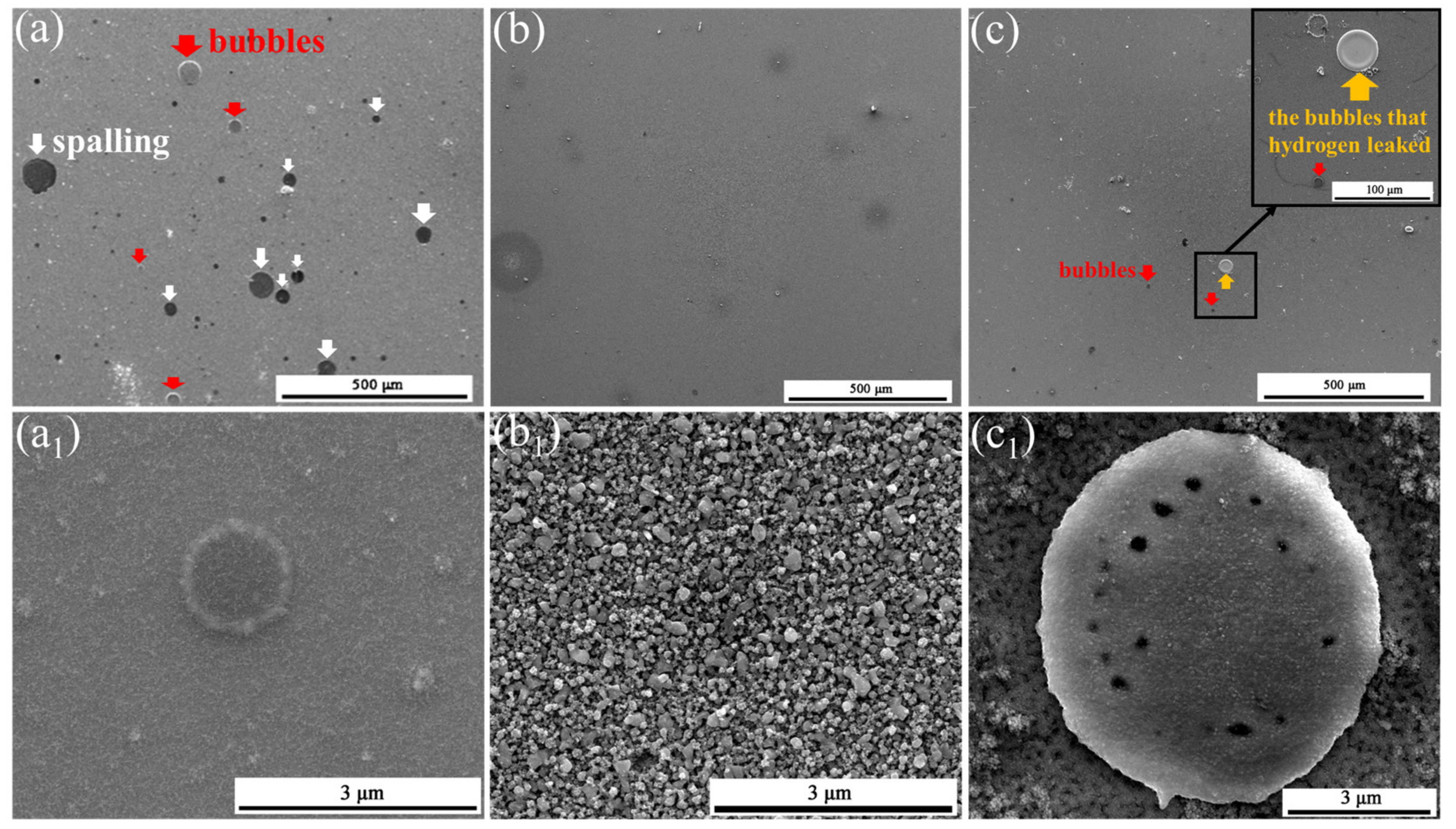 Materials 15 01895 g011 550