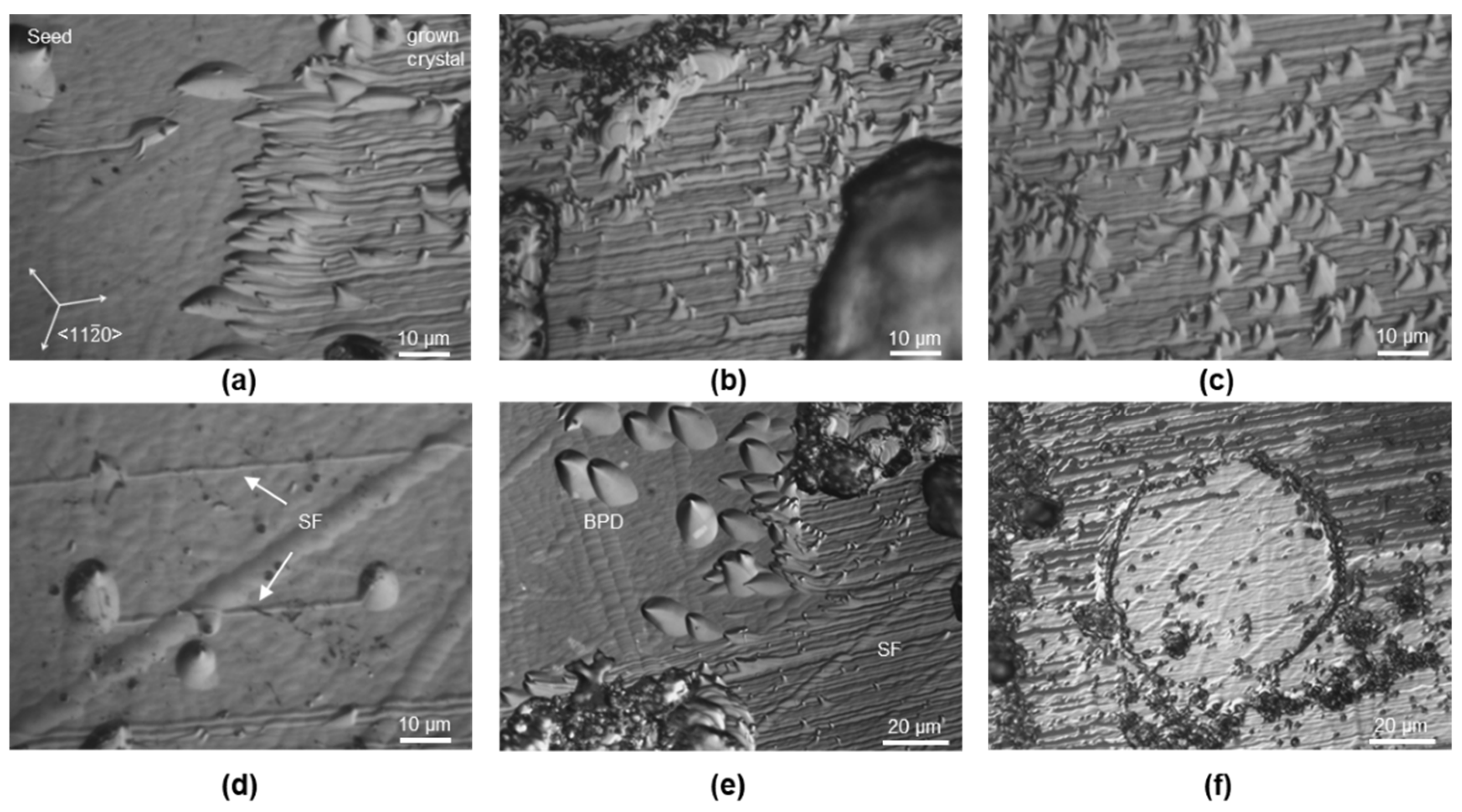 Materials 15 01897 g003 550