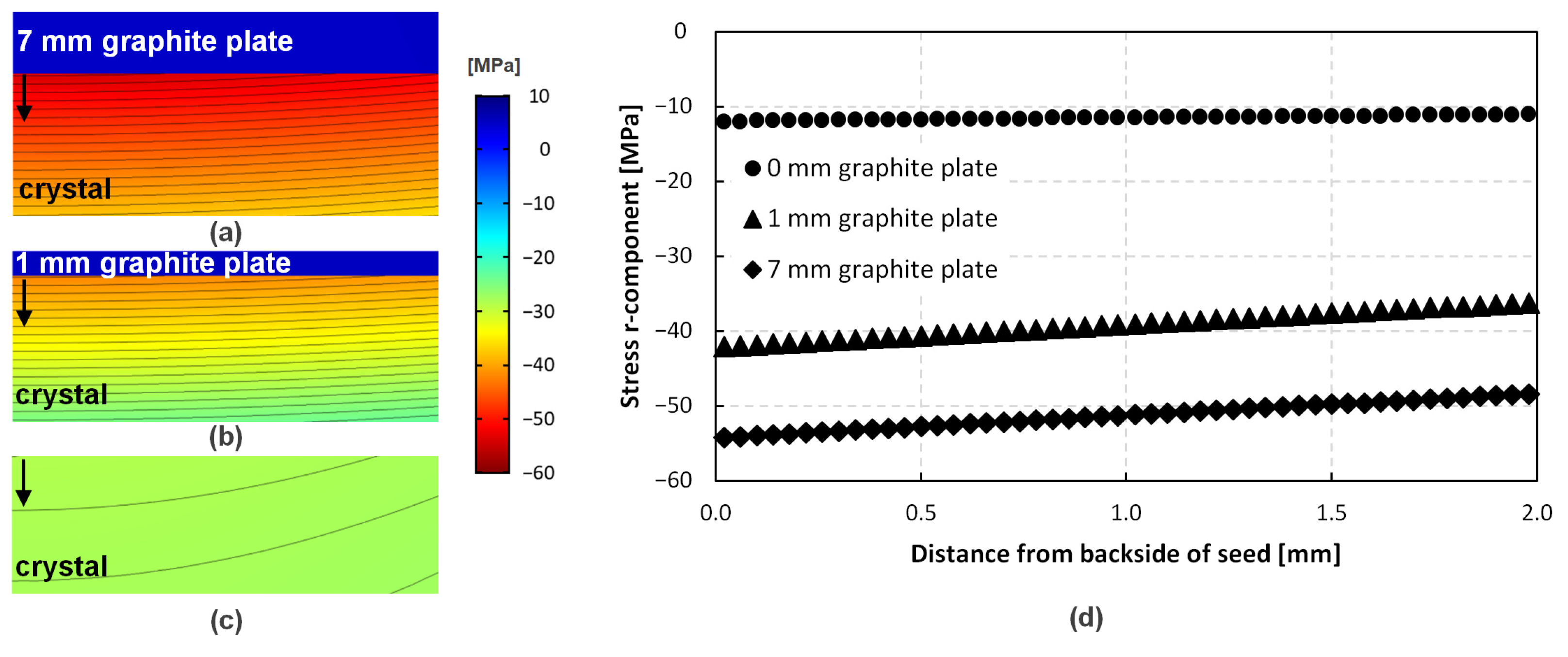 Materials 15 01897 g007 550