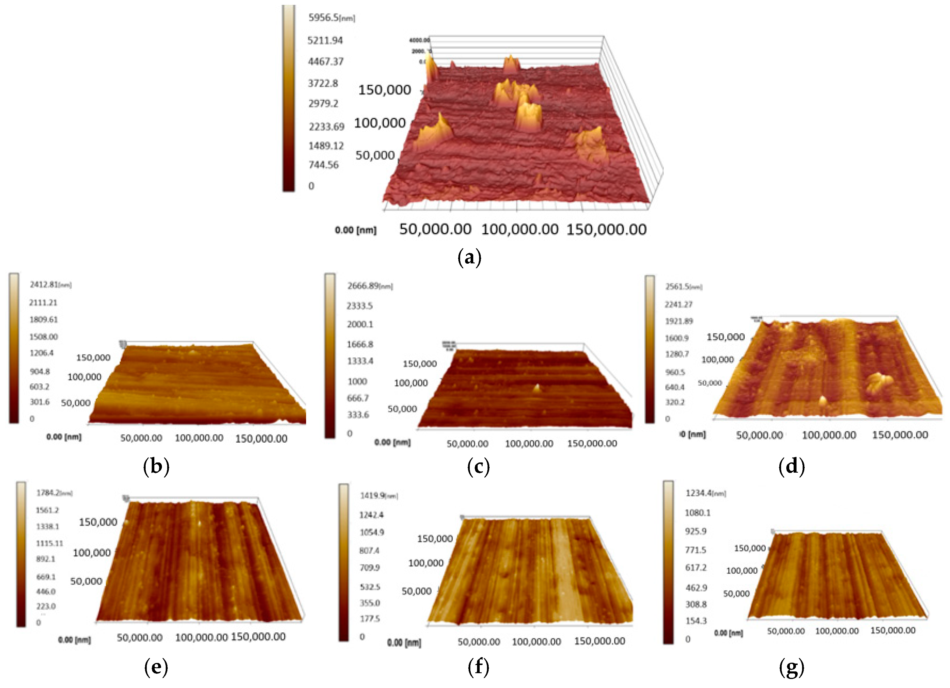 Materials 15 01907 g008