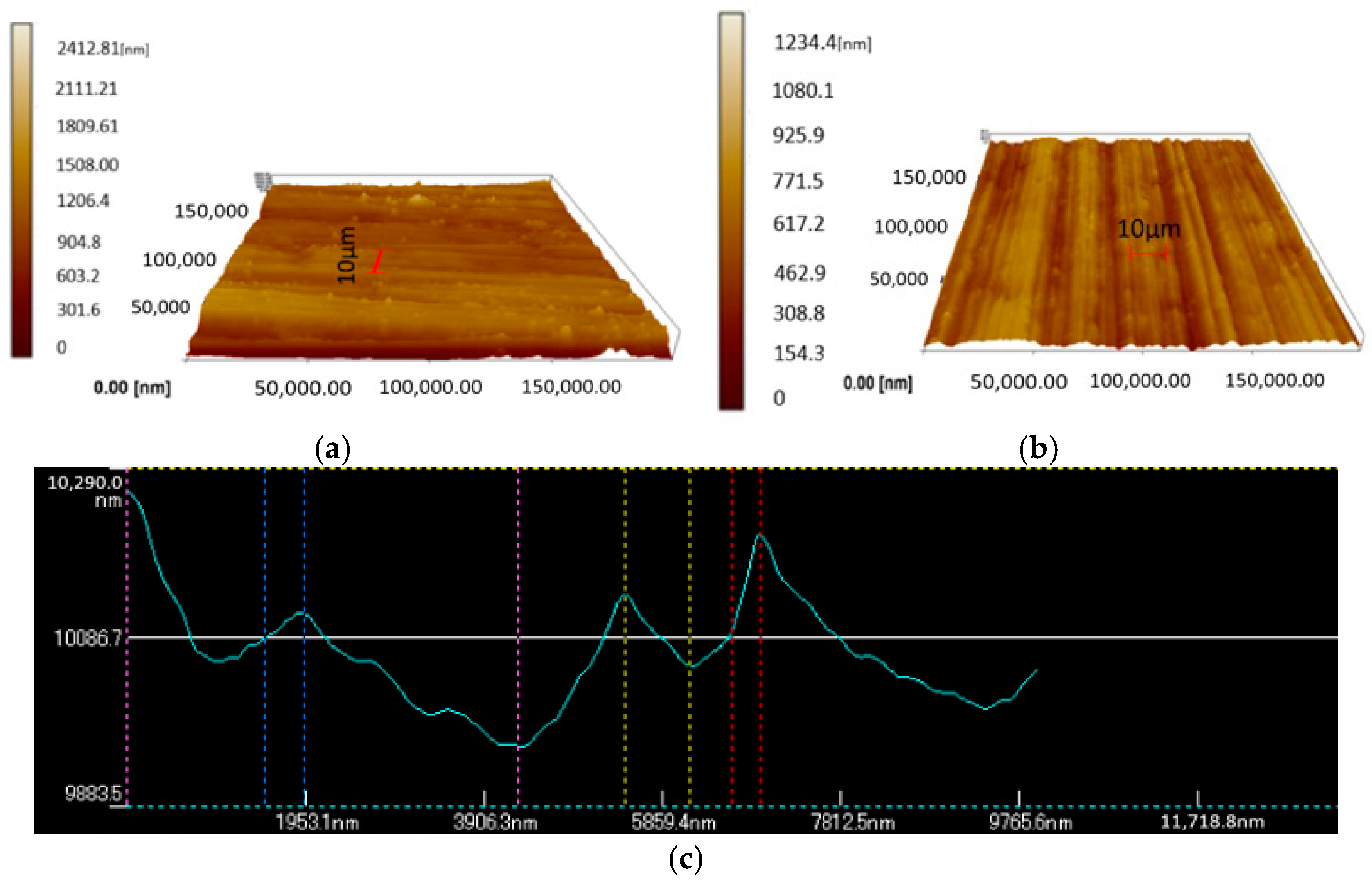 Materials 15 01907 g009a