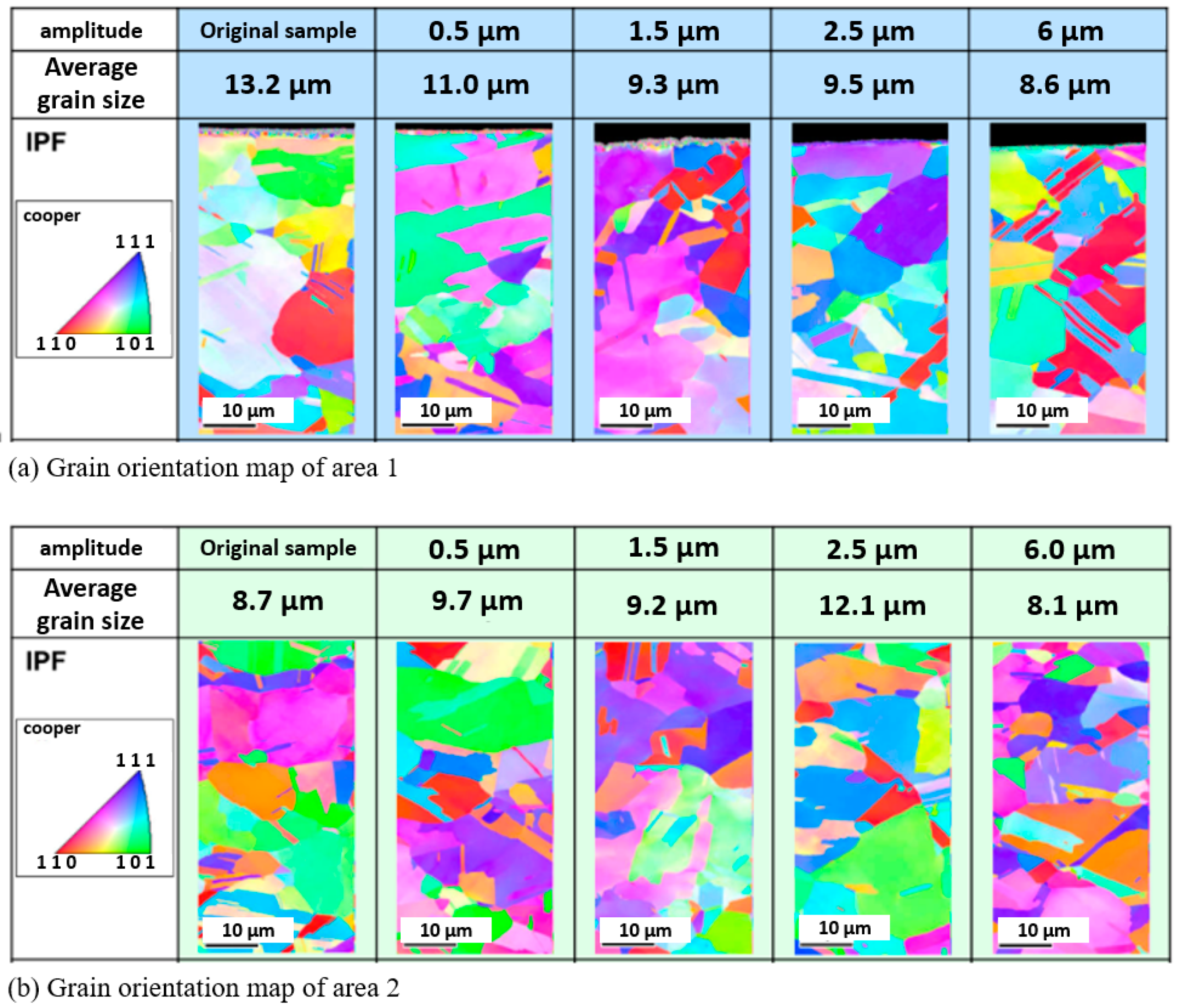 Materials 15 01907 g013