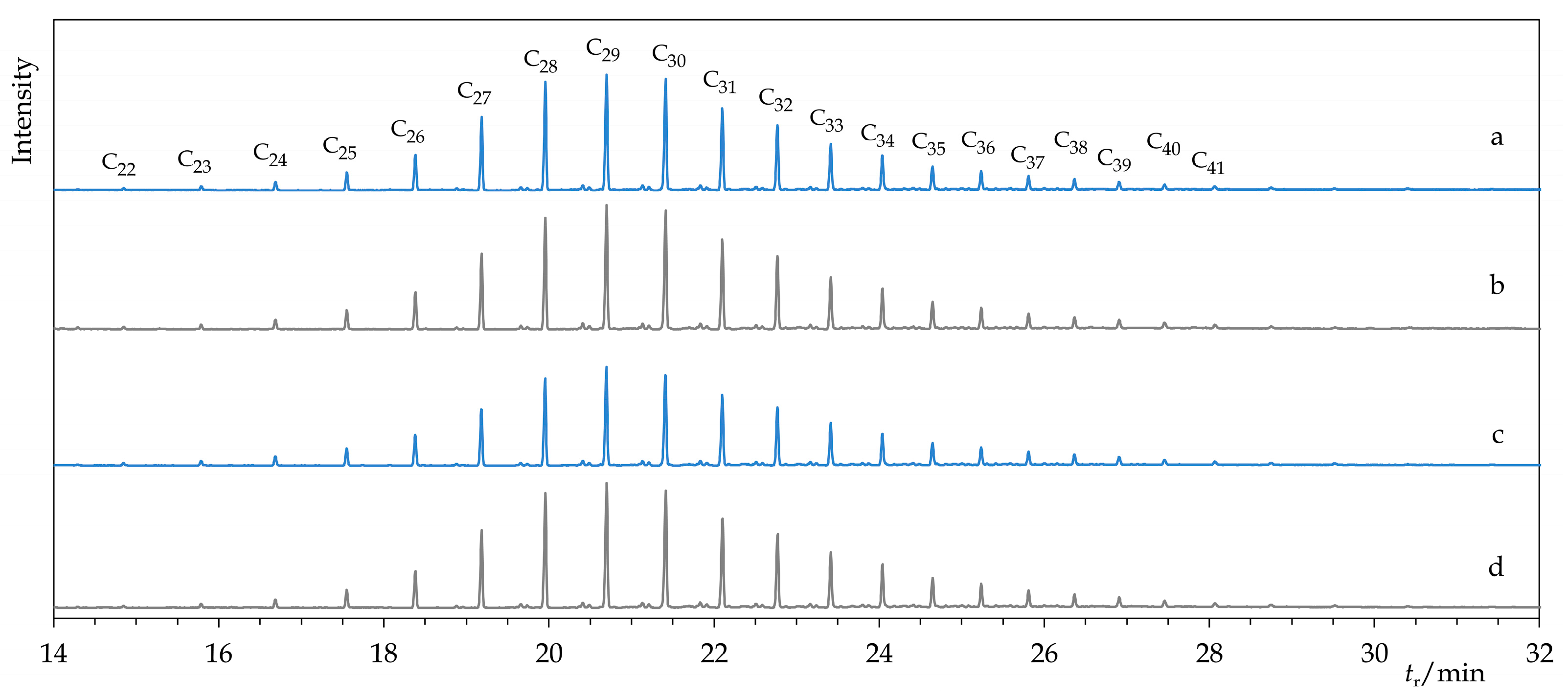 Materials 15 01909 g002 550