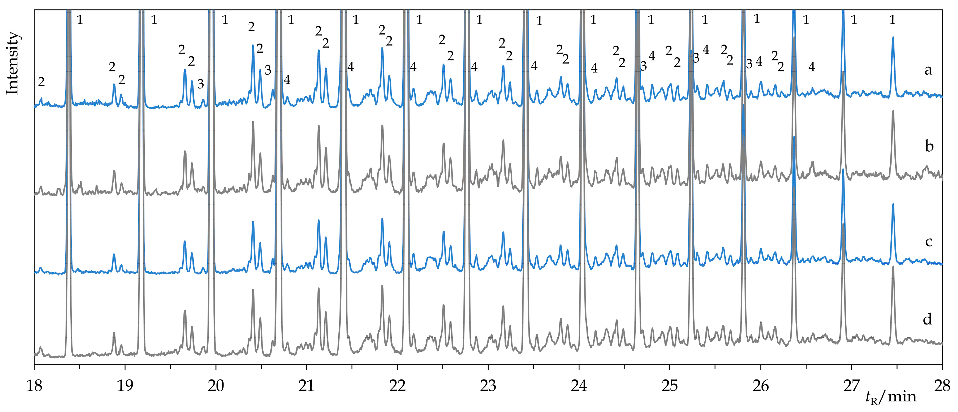 Materials 15 01909 g003 550