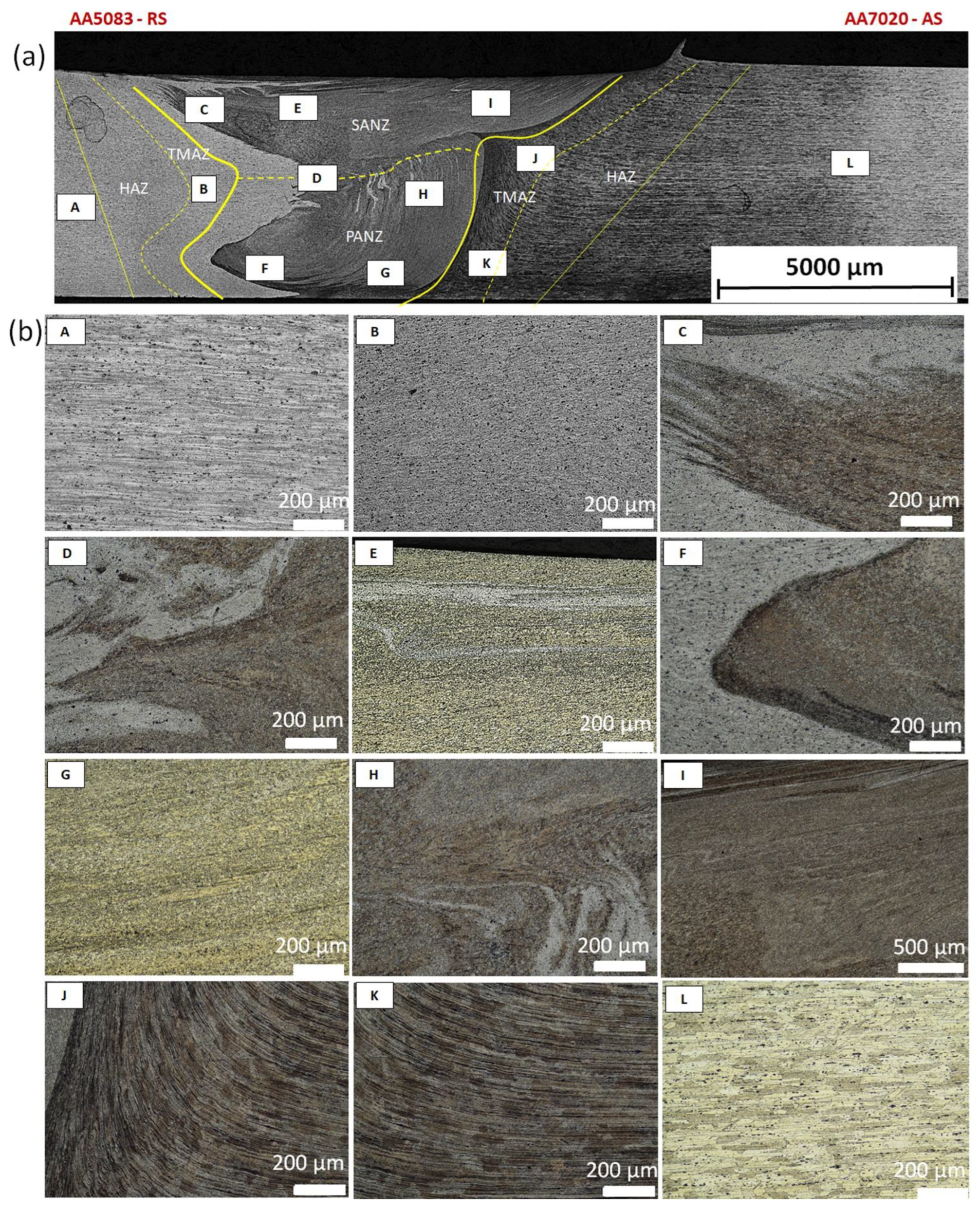 Materials 15 01910 g002