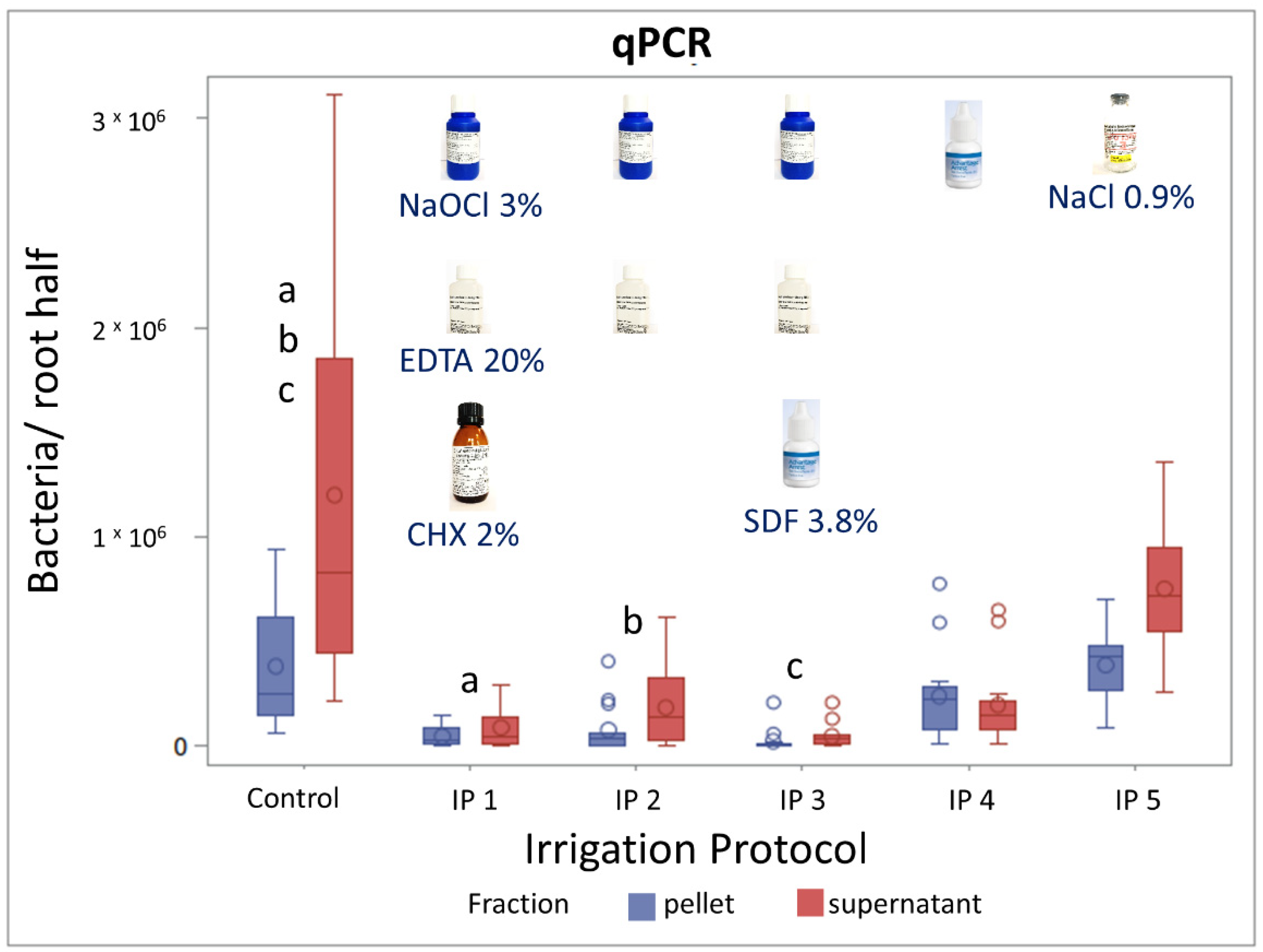 Materials 15 01911 g002