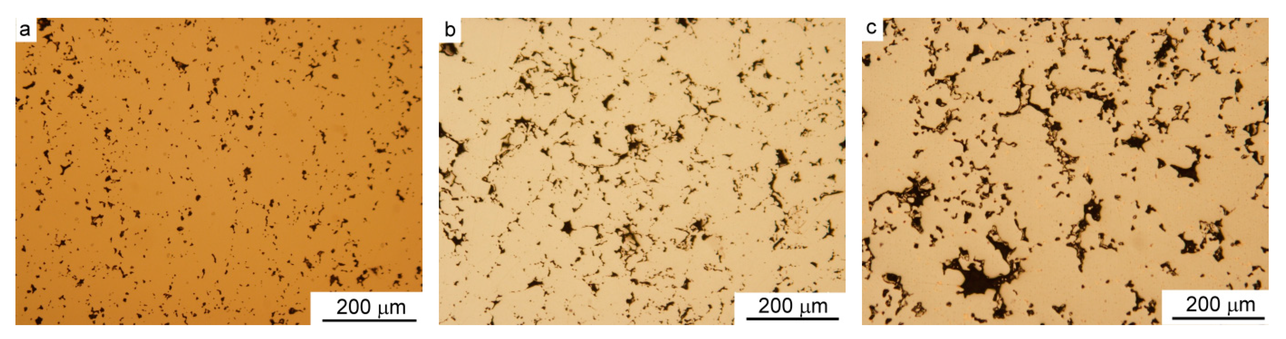 Materials 15 01913 g004 550