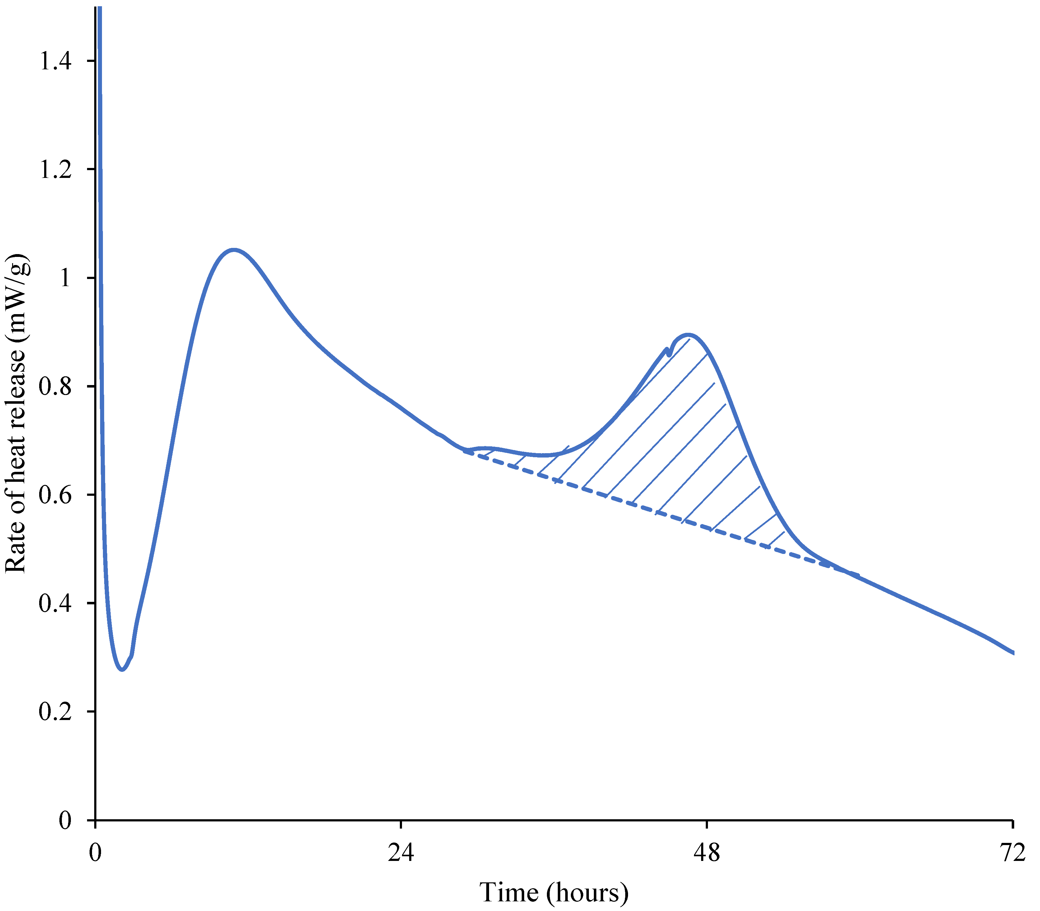 Materials 15 01914 g0a1