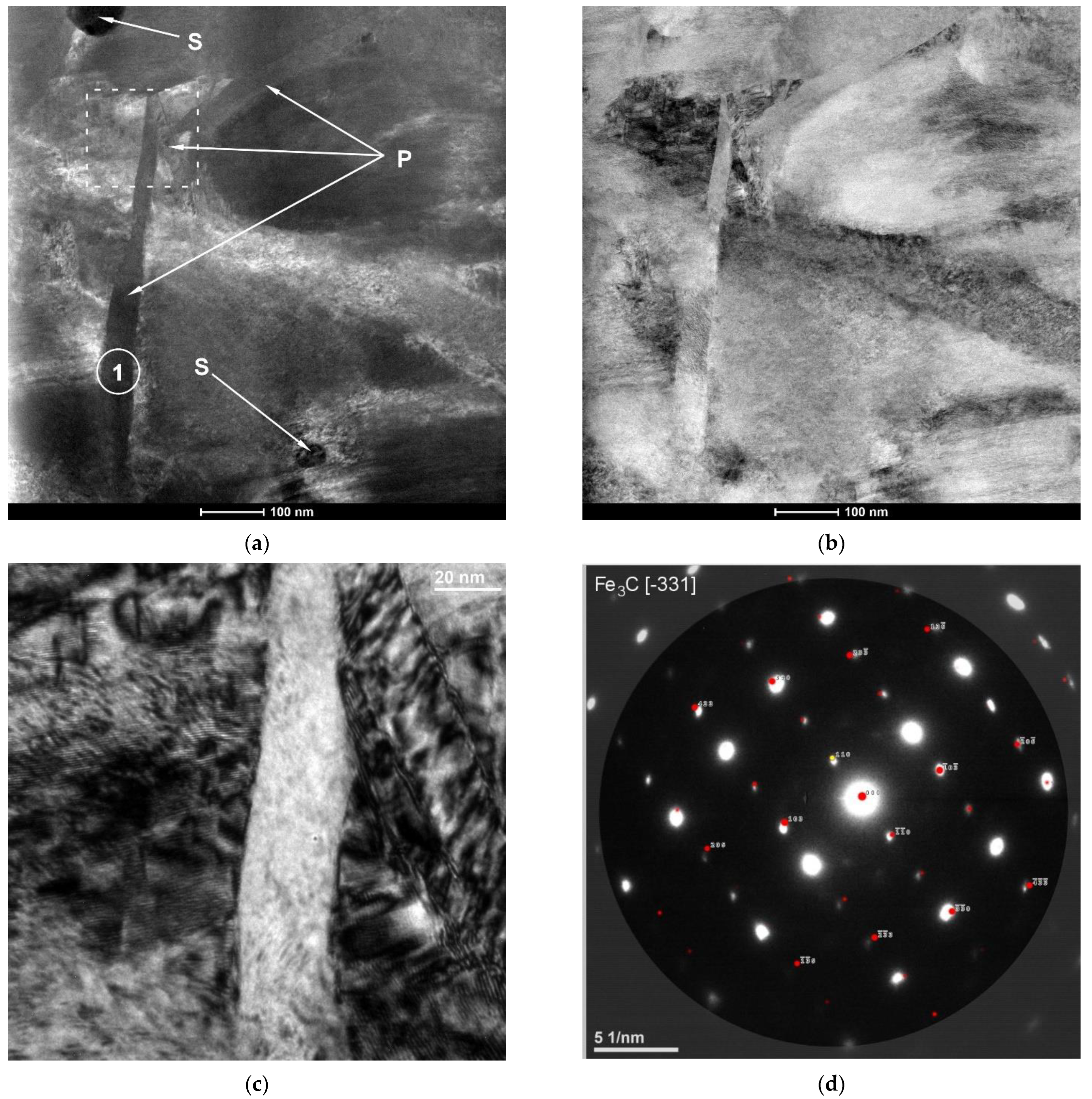 Materials 15 01915 g012